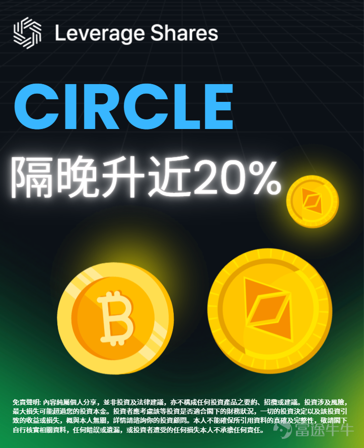 美国《清晰法案》（CLARITY Act）迎来关键进展，知名投资人但斌称经研究员力荐后已建仓。 市场上某「Circle两倍杠杆ETF」相关的交易活动，呈现出备受市场瞩目的连续增长趋势。数据显示，该产品进入2026年第一季，交易额进一步扩大，季增幅再度翻倍。两者走势在时间上有所重叠，反映出当比特币价格出现方向性变化时，投资者对Circle生态系内杠杆型产品的参与意愿亦随之提高。 这一连串升幅，一定程度反映出市场参与者对Circle相关资产的关注度显著提升。与此同时，资金流入杠杆型ETF产品的情况，亦可被解读为投资者对底层资产短期波动预期的变化，以及对杠杆工具作为表达市场观点或进行风险管理的手段需求上升。需要注意的是，交易额的快速扩张并不一定等同於单边买入情绪，亦可能包含对冲、短线操作及套利等多元策略成分。  整体而言，该产品的数据变化可被视为市场对Circle生态系统关注程度的客观指标之一，亦侧面呈现出在特定时间区间内，投资者对高波动性资产与杠杆工具互动关系的实际反应。观察者应综合考量市场整体环境、监管动向及底层资产的基本面变化，方能对该趋势形成更全面的理解。...