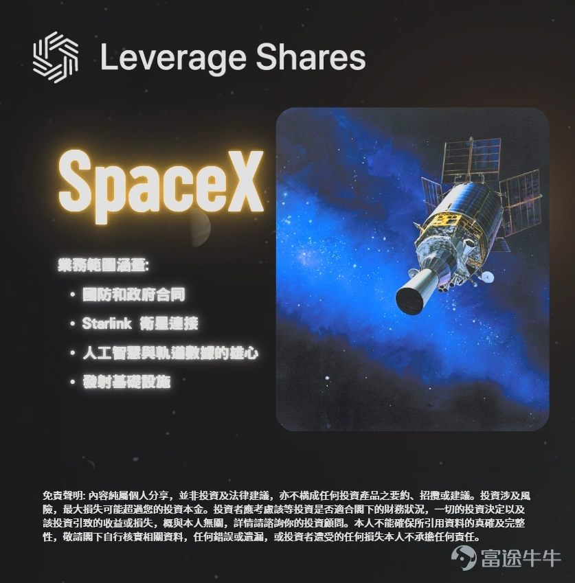 As SpaceX continues to advance its technological vision, a related derivative product is making progress in the financial markets. According to recent regulatory filings, an asset management firm has filed an application with the U.S. Securities and Exchange Commission (SEC) to launch a 2x leveraged ETF tracking SpaceX’s stock performance.  This product aims to deliver 200% of the daily price movement of SpaceX stock after its initial public offering (IPO). In other words, if SpaceX shares rise 1% in a single day, the ETF would theoretically gain 2%; conversely, if the stock drops 1%, the ETF would fall 2%.  🔍 Key question: Are you ready?  With the potential launch of a 2x leveraged ETF on SpaceX following its IPO, an important question arises for investors: When this product finally becomes available, will you be ready?  This isn’t merely about whether you’re interested—it requires a comprehensive assessment of your risk awareness, capital allocation, and trading discipline. Leveraged ETFs are far more volatile than the underlying stock; their double daily gains or losses mean a much more intense holding experience. For traders with short-term experience and strict stop-loss discipline, however, it offers a tool to amplify exposure.  Your readiness depends on two key factors:  1. Do you understand the compounding decay caused by the daily reset mechanism? 2. Can you withstand principal losses that occur twice as fast as those of the underlying stock when prices move against you?  Before deciding to participate, we recommend...