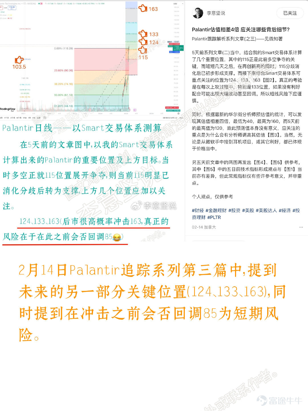 PLTR回调32%后，机会、风险谁将主导?——Palantir追踪解析系列(之四)