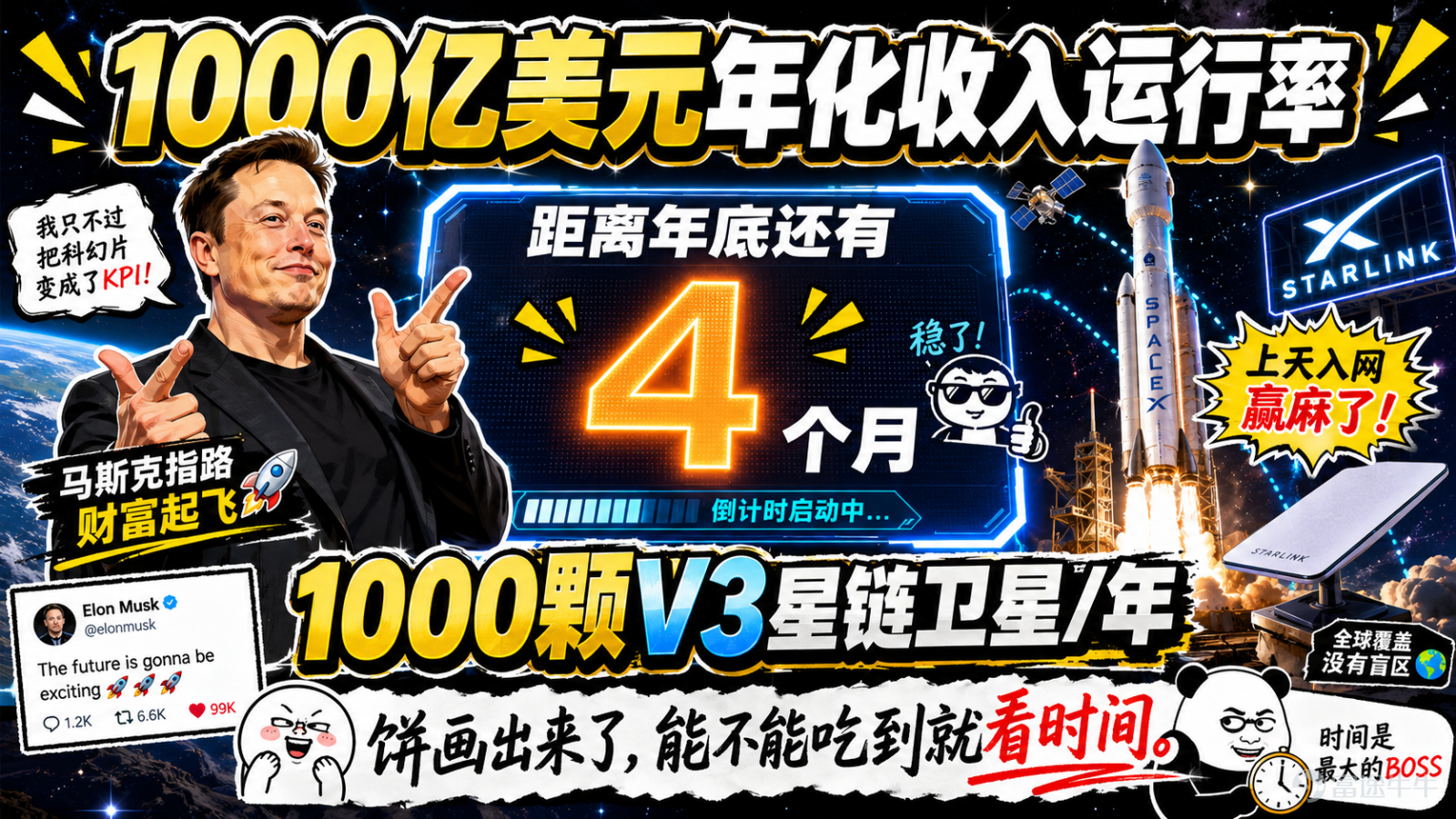 昨晚SpaceX $SpaceX (SPCX.US)$ 交出了上市後的第一份季報。 營收78億美元，去年同期41億，暴漲90%。Starlink用戶1200萬，翻倍。AI業務暴漲250%。 虧損從9.7億大幅收窄到1.43億。數據漂亮吧？然後盤後跌了7.5%。上市後第一份作業，老師打了個「良」。 錢花哪兒去了？華爾街最慌的就是這個。 資本開支180億美元，AI佔了158億。營收78億，燒錢180億。燒的比掙的還多一倍。馬斯克電話會上說：今年12月實現1000億美元年化收入運行率，未來一年發射1000顆V3星鏈衛星。翻譯成人話：我現在燒得狠，但我以後掙得多。餅夠大，但需要時間烤。問題是華爾街現在耐心有限，你讓他等半年，他直接轉頭去買英偉達。 SpaceX的困境：好公司，壞賽道。 SpaceX做的每一件事都是對的。Starlink用戶翻倍，AI業務暴漲250%，虧損大幅收窄。但它處在當下美股最不討喜的賽道——重資產、高資本開支、長週期回報。業績期到現在，漲的都是那些輕資產、高毛利、不燒錢的公司。砸的都是那些“未來很美但當下很貴...