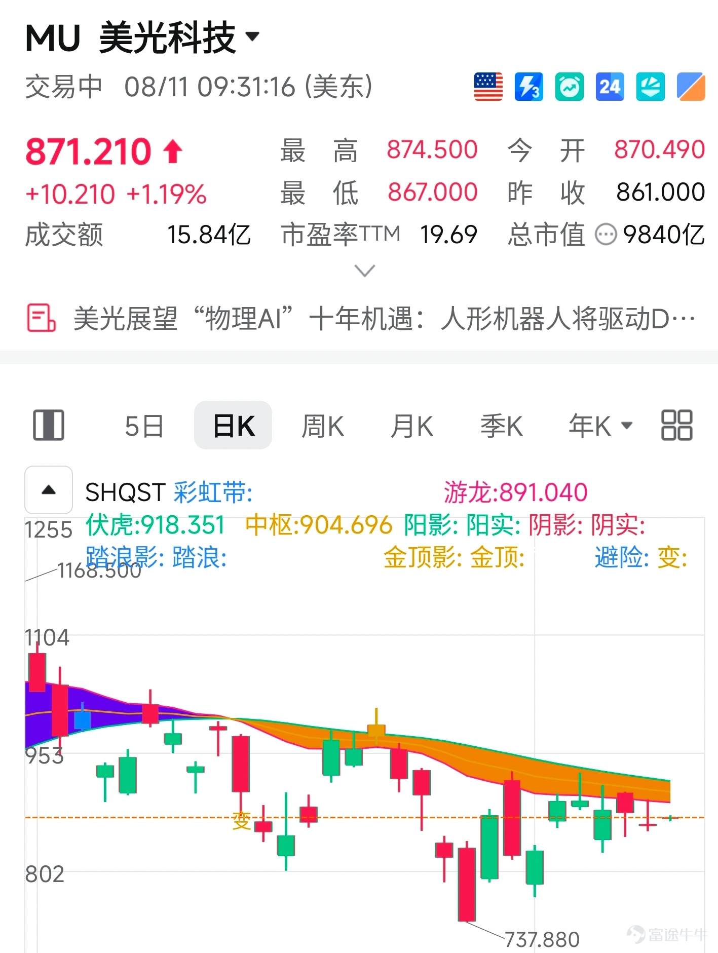 $美光科技 (MU.US)$ 1.先來看一下美光:如果你已經在週五或者昨天美元提前佈局,只要倉位不重,我認爲繼續耐心持有就可以,市場輪動本身就需要時間,一旦存儲開始普漲,美光依然是在存儲當中穩定性最高的核心標的之一,上方的第一目標位仍然看980~1050美元。 $閃迪 (SNDK.US)$ 2.閃迪和美光最大的區別仍舊是彈性,1000美元還是我認爲非常重要的階段性低點,如果你在存儲當中只想博弈一隻高彈性標的,可以直接把1000美元作爲閃迪的強風控。上方的目標不妨直接去看到1600~1700美元,即使股價波動很大,因爲倉位足夠小,整體的風險依然可控。 $SK海力士 (SKHY.US)$ 3.海力士:如果提前在137美元附近上車的,繼續耐心持有即可,如果擔心本週存儲會出現新的回踩,希望拿到更低的位置,那可以去等125~128美元這個區間,我認爲會是海力士最佳便宜的佈局機會。 最後講一下CPU amd和英特爾最近都沒有出現特別明顯的上漲,所以部分提前預埋的朋友可能會有一點着急。 $英特爾 (INTC.US)$ 尤其是英特爾,昨天又出現了增發普通股的消息...
