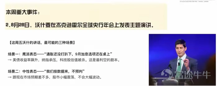 對於關注科技的朋友來說,本週最大的焦點毫無疑問就是英偉達業績了。 $英偉達 (NVDA.US)$ 先來看華爾街對英偉達的預期營收是920億,預計它同比增長是97%,每股的收益預期是2.09美元,如果達到,就是符合預期,如果超過,就是超預期。我們來看看英偉達再過去10次業績漲跌概率是怎麼樣的👇🏻 看這圖片總結,華爾街給這現象取了個名字叫業績魔咒,不管好壞,英偉達次日開盤幾乎都是低開,具體原因有幾個。 1.預期被拉到天上去,分析師給出的評價都是樂觀的,英偉達交出的業績都很難超出給出的這種樂觀。超預期是常態,但是我想說常態本身就是利空出盡。 2.權重太大了,一隻股票佔納指的權重太大,只要有機構有一點點的賣出意願,那它的股價就很有可能被壓下來。 3.業績後的第一天波動幾乎就是噪音,機構可能是在消化數字,或者是在調整倉位,但是我們散戶買進去很有可能就是短期的高位,所以這意味着你手裏如果有英偉達,你是重倉的話業績之前要適當的減一點倉位,不要去重倉賭它的方向選擇。做右側交易等它業績公佈之後,有好的價格再去加倉買入,攤平成本這也是市場的一個博弈過...