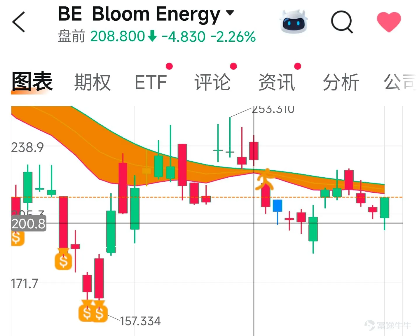 1 $Lumentum (LITE.US)$ The entireoptical module sector, I think yesterdaywas very fair, becauseLITE, which saw significant gains last week,declined relatively more, while the rest,which had smaller increases,Instead,the downward adjustment has been modest,with LITE's current closing price around$860,very close to the initial entry zone I previously discussedwith everyone.,If you already established a position in LITE near$900, even if the stock price drops to around $830, I would not adviseNot recommendedimmediately adding to your position, as the gap between $900 and $830is not particularly wide.If you are truly preparing to make a second addition to your position, I would actually recommend that everyoneincrease the price gap for the second purchase significantly—is this really appropriate?so that when a deep correction actually occurs,your second tranche of capitalcan effectively lower your overall average cost, butFor those who are currently completely out of the market on optical modulesfriends,the strategy is different., ifIf you want to take advantage of this market adjustment to accumulate shares aggressively,Therefore,consider the $830–$850 rangeThe $850–$830 range remains a solid entry point for the initial tranche of LITE positions,I want to emphasizethis rangedoes not necessarily represent the short-term bottom,but if you plan to split your position into two tranches, $850–$830 is still a favorable level for the first entry. Another stock in the optical module sector that I remain bullish on is MRVL, $Marvell Technology (MRVL.US)$ because compared to LITE,MR...