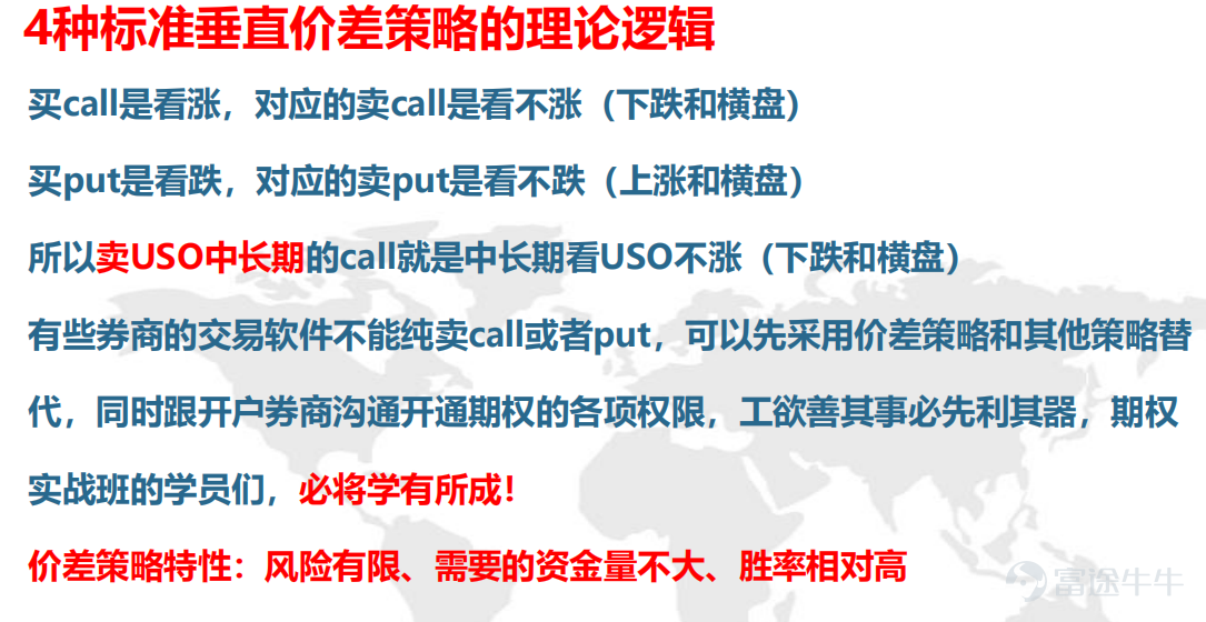 哈嘍呀，又到咱們的乾貨分享啦，先點關注後點贊，感情永遠不走散！  小生認爲對期權初學者較友好的期權策略是啥呢？  對的，是價差策略！新手的王牌策略！沒有之一！就單單一個風險有限！就能奠定它的地位！ 接下來給大家分析一下下： 4種標準垂直價差策略：牛市價差策略 1.牛市看漲(Call)價差(Bull Call Spread) -執行：買1張低行權價看漲，賣1張高行權價看漲 -觀點：溫和上漲 -特點：付權利金，風險有限，收益封頂 2.牛市看跌(put)價差(Bull Put Spread) -執行：賣1張高行權價看跌，買1張低行權價看跌 -觀點：小幅上漲/震盪不跌 -特點：收權利金，收益有限，風險有限   3.熊市看跌(put)價差(Bear Put Spread) -執行：買1張高行權價看跌，賣1張低行權價看跌 -觀點：溫和下跌 -特點：付權利金，風險有限，收益封頂 4.熊市看漲(call)價差(Bear Call Spread) -執行：賣1張低行權價看漲，買1張高行權價看漲 -觀點：小幅下跌/震盪不漲 -特點：收權利金，收益有限，風險有限 那它的核心理論邏...