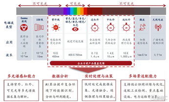 Southbound capital targets Physical AI: Why Haiqing Zhiyuan (01392.HK) is the top pick