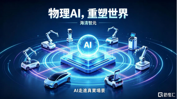 Southbound capital targets Physical AI: Why Haiqing Zhiyuan (01392.HK) is the top pick