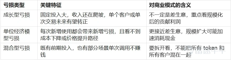 來源:公司
