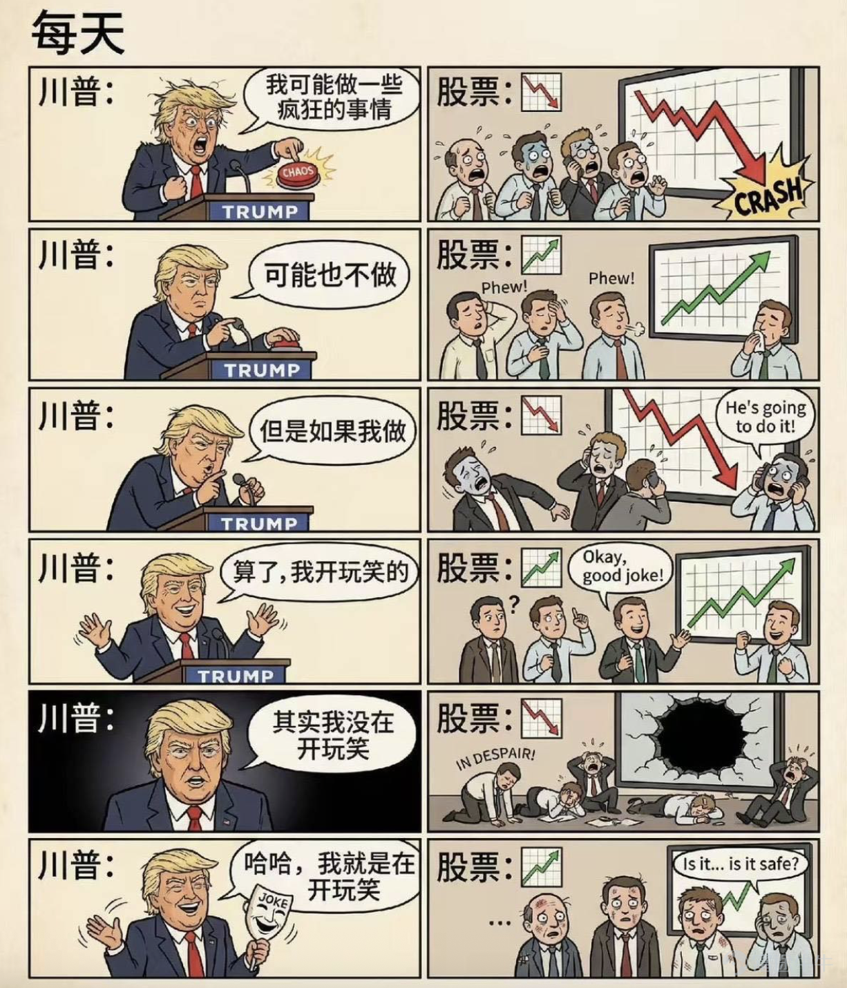 圖片來源：X