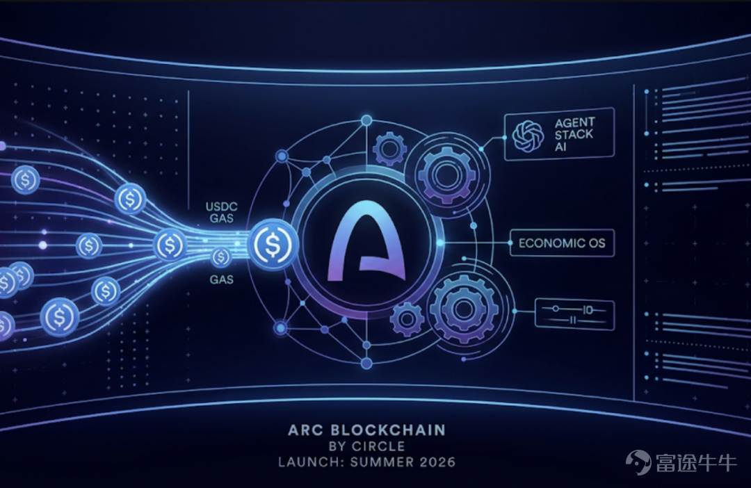 Image source: kucoin