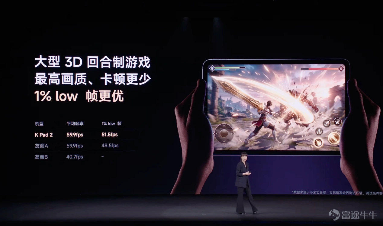 Redmi好像鐵了心要征服遊戲玩家了。 今晚,Redmi舉辦K90 Max新品發佈會,不僅發佈了K90 Max,同時還帶來了一系列的遊戲設備,包括小尺寸平板K Pad 2、電競顯示器、Redmi Book Pro 2026等等。雷科技(ID:leitech)也受邀參加了本次發佈會,見證了Redmi電競宇宙的誕生。 K90 Max最核心的突破,在於其內置的主動風冷散熱系統。 風扇本身就有講究。 18.1mm的厚度遠超友商15-17mm的水平,配合前傾式扇葉設計,單體最大風量達到0.42CFM,遠超行業常見的0.2-0.3CFM。但Redmi認爲,風扇只是起點,風路設計才是決定散熱效率的關鍵。 市面上主流方案各有痛點:L形風道拐彎多、效率折損大;直立式方案受攝像頭干擾,風道狹窄;側進風方案雖然直接,但風扇小、風量不足。K90 Max採用直立式進風結構,風量提升32%,且風直吹SoC,完全沒有繞彎。 更精妙的是偏心增壓結構:風扇並非中心對稱,而是向下偏移,利用窄處高壓與寬處低壓形成風壓差,將風強力擠入風道。配合又寬又通暢...