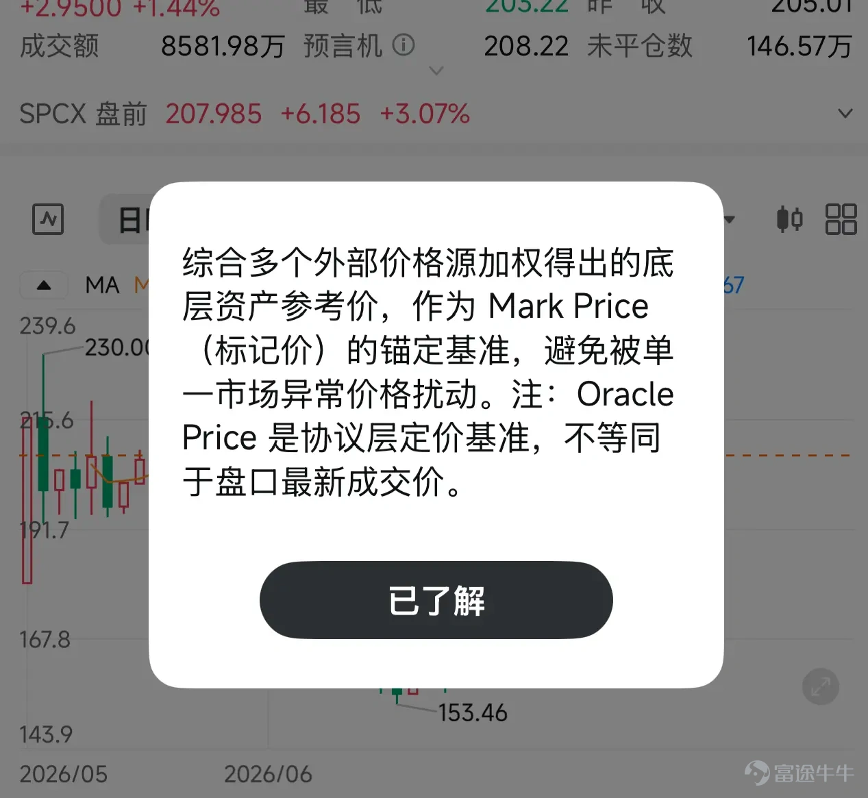 作者：Zhou，ChainCatcher  近日，富途旗下 moomoo 正式將 Hyperliquid 鏈上美股永續合約行情數據接入 App，全球近 3000 萬用戶可以在傳統券商界面直接查看鏈上衍生品實時定價。  在此之前，trade.xyz 等平台上已經提前爲 Cerebras、SpaceX 等新股進行 Pre-IPO 永續合約定價和交易。 圍繞"幣股聯動"的討論已有數年，早期描述的是 BTC 與納指的同漲同跌，後來延伸到礦工股、財庫公司隨幣價波動。 本文認爲，"幣股聯動"已經歷三個階段演進：宏觀相關性（1.0）、情緒與資金的單向滲透（2.0），以及鏈上永續合約通過 7×24 小時連續交易爲傳統資產提供全天候情緒信號的新階段（3.0）。  圖片來源：AI 生成  1.0：被動跟隨的宏觀相關性 2020 年之前，BTC 與納指相關性整體偏低，多數時間處於低相關甚至輕微負相關區間，兩個市場基本各走各的。 疫情衝擊之後，局面發生了明顯變化。CryptoQuant 數據顯示，2020 年至 2022 年間，BTC 與納指 30 日...