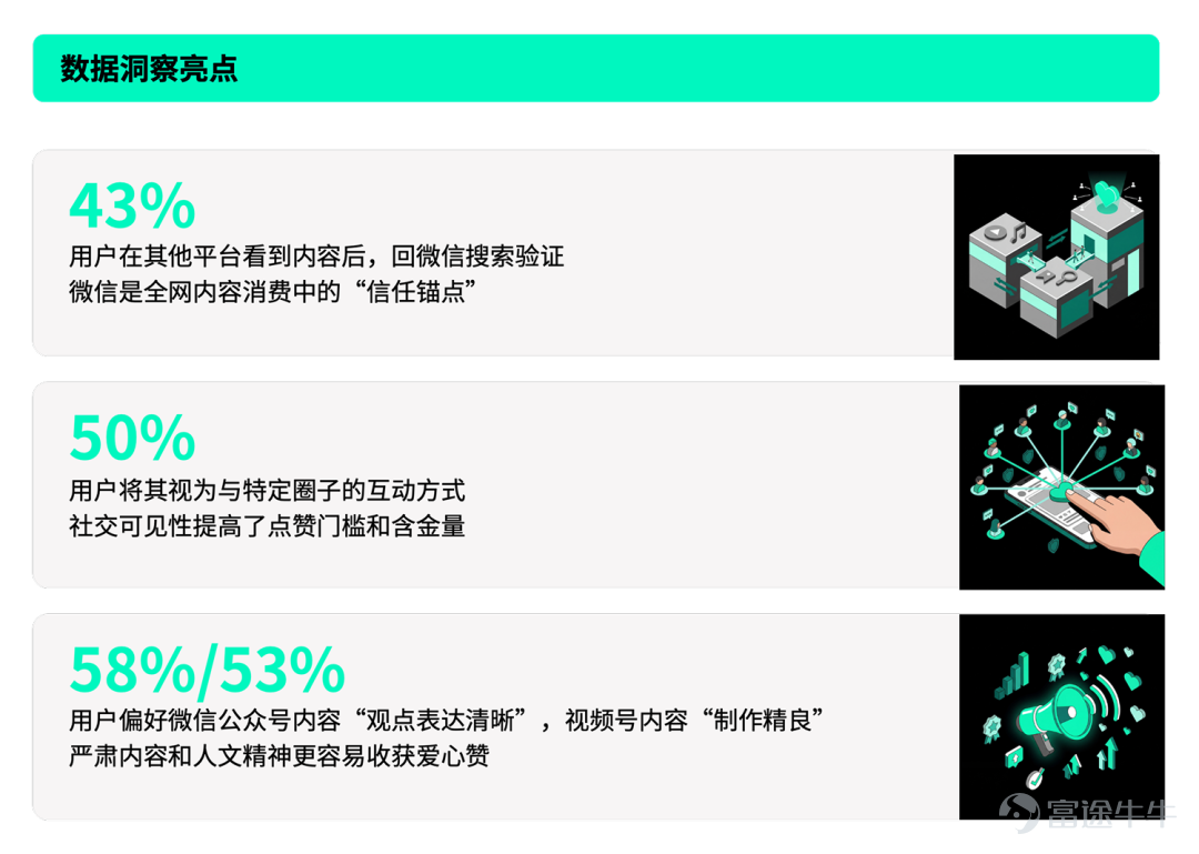 (This article is written by Growth Black Box, and published by Titanium Media with authorization) By Growth Black Box Growthbox Interaction reflects brand awareness more deeply than mere exposure, which has become an industry consensus. Consumers seeing your advertisement and consumers identifying with your brand are two completely different things Under this logic, page views are no longer the sole criterion, and likes have become the most commonly used 'golden metric' in brand marketing. Open any campaign review report, and you will see likes or interaction rates neatly listed on the same table to evaluate content performance, compare placement efficiency, and guide budget allocation for the next phase However, a key question arises: can likes across different platforms really be compared on the same table? From our actual interactions with brands during seeding and content placement, only a few top-tier companies have established clear cross-platform measurement mechanisms, even dividing operational teams by platform at the organizational level; the vast majority of brands still place interaction metrics from all platforms on the same table without establishing differentiated value standards For example, under the same theme, content on Platform A receives 100,000 likes, Platform B gets 50,000 likes, and Platform C only has 5,000 likes. Faced with this data, many people's instinctive reaction is: 'Platform C's performance is average, let’s cut the budget next time.' In reality, the disparity between likes...