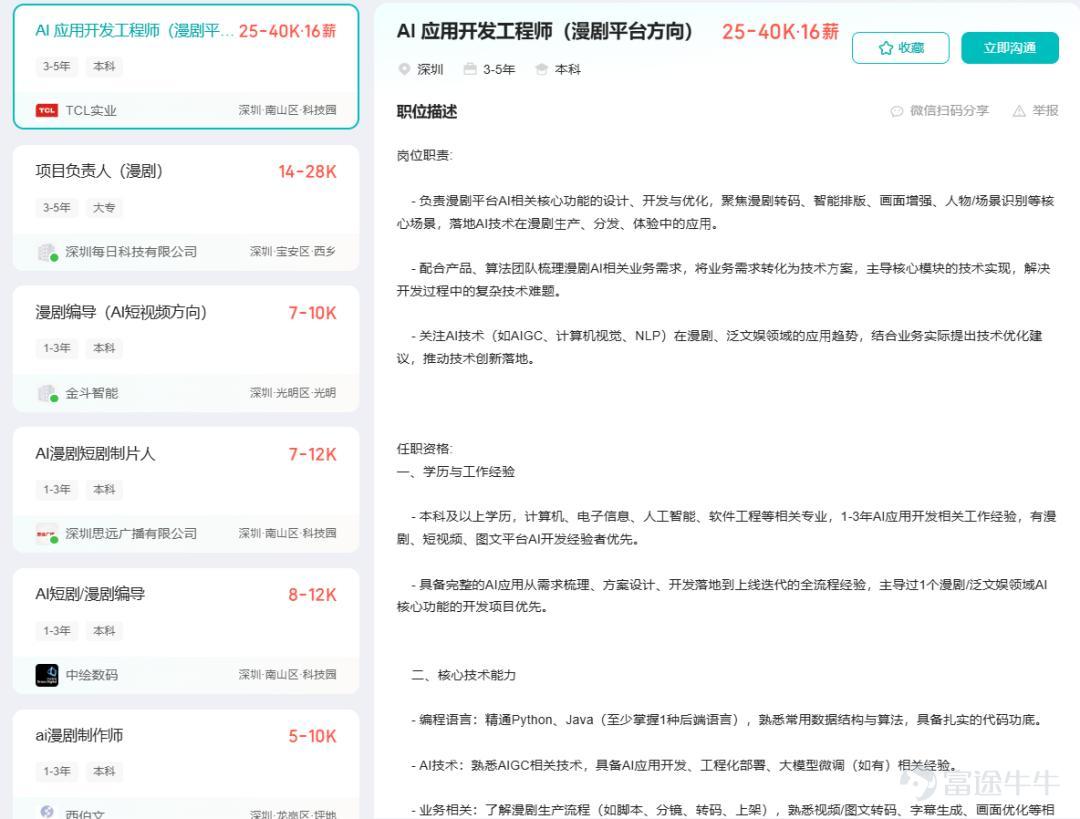 （本文作者爲 DataEye，鈦媒體經授權發佈） 文 | DataEye 「金三銀四」招聘旺季，招聘市場迎來一年一度的黃金期。  近期，「大廠月薪3萬瘋搶文科生」登上熱搜，一直以來，文理科學生就業，都是網上熱議焦點。 而今年以來，各種AI模型的迭代，也衍生出了AI生成師，AI訓練師等崗位，讓「文科生要翻身了！」的論調持續發酵。 正值招聘旺季，DataEye研究院綜合了各大招聘網站、劇查查社區及大廠招聘網頁中與「短劇、漫劇」相關的超1000條招聘信息，從數據角度出發，結合行業一線聲音，聊聊在短劇和漫劇行業，哪些崗位最急缺？哪些專業最受歡迎？  一、行業加速從真人短劇向AI漫劇切換 從DataEye研究院梳理的數據來看，行業正加速從真人短劇向AI漫劇切換。 Q1短劇漫劇相關崗位中，「熟練使用1-2種AI工具」的要求出現頻次超過300次，幾乎覆蓋了編劇、製片、運營、美術等所有細分崗位； 其中，「善於調度大語言模型及撰寫提示詞」的要求更是出現了198次，成爲編導、美術等核心崗位的必備能力。哪怕是傳統制片、運營崗，也被要求補上AI能力...