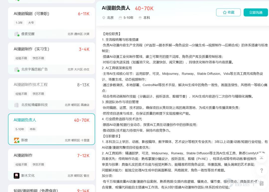 （本文作者爲 DataEye，鈦媒體經授權發佈） 文 | DataEye 「金三銀四」招聘旺季，招聘市場迎來一年一度的黃金期。  近期，「大廠月薪3萬瘋搶文科生」登上熱搜，一直以來，文理科學生就業，都是網上熱議焦點。 而今年以來，各種AI模型的迭代，也衍生出了AI生成師，AI訓練師等崗位，讓「文科生要翻身了！」的論調持續發酵。 正值招聘旺季，DataEye研究院綜合了各大招聘網站、劇查查社區及大廠招聘網頁中與「短劇、漫劇」相關的超1000條招聘信息，從數據角度出發，結合行業一線聲音，聊聊在短劇和漫劇行業，哪些崗位最急缺？哪些專業最受歡迎？  一、行業加速從真人短劇向AI漫劇切換 從DataEye研究院梳理的數據來看，行業正加速從真人短劇向AI漫劇切換。 Q1短劇漫劇相關崗位中，「熟練使用1-2種AI工具」的要求出現頻次超過300次，幾乎覆蓋了編劇、製片、運營、美術等所有細分崗位； 其中，「善於調度大語言模型及撰寫提示詞」的要求更是出現了198次，成爲編導、美術等核心崗位的必備能力。哪怕是傳統制片、運營崗，也被要求補上AI能力...