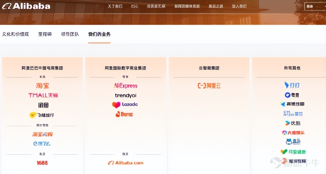 (This article was authored by Spiral Lab and published by TMTPost with authorization) By Spiral Lab, Author: Zhuiming, Editor: Jianguo In the world of capital, there are no eternal allies—only everlasting interests. Over the past decade-plus, Alibaba formed a vast e-commerce ecosystem alliance by taking equity stakes in express delivery companies such as YTO Express, ZTO Express, STO Express, Yunda Express, and Best Inc. But over the past two years, this alliance has been gradually unraveling. Recently, YTO Express announced in a public filing that Alibaba’s shareholding platform has completed another round of stake reduction. It’s not just YTO—over the past two years, Alibaba has been steadily trimming its holdings across the ‘Tongda’ group: its stake in Yunda dropped from 2% at the end of 2023 to 0.71% in the first half of 2025, and Alibaba has already fully exited its position in Best Inc., in which it once held more than 30%. Meanwhile, Cainiao has also been making significant moves. According to Blue Whale Technology, Cainiao recently announced a new round of organizational restructuring: its domestic supply chain business will be elevated and integrated into Taotian Group, becoming part of Alibaba’s China e-commerce business unit. On one hand, Alibaba is unwinding its ties with the ‘Tongda’ express companies and aggressively cashing out; on the other, Cainiao’s domestic operations are being folded back into Alibaba’s core e-commerce stronghold. What grand strategy is Alibaba really playing at with this simultaneous retreat and consolidation? Alibaba Unwinds Its Ties with the ‘Tongda’ Express Companies Rewind more than a decade, and Alibaba was notably generous in its moves within the logistics and express delivery sector. In 2015, Alibaba teamed up with Yunfeng Fund to invest RMB 2.53 billion in YTO Express, acquiring a combined stake of approximately 20%. In 2020, Alibaba spent RMB 6.6 billion to acquire a 12% stake transferred by YTO’s controlling shareholder...
