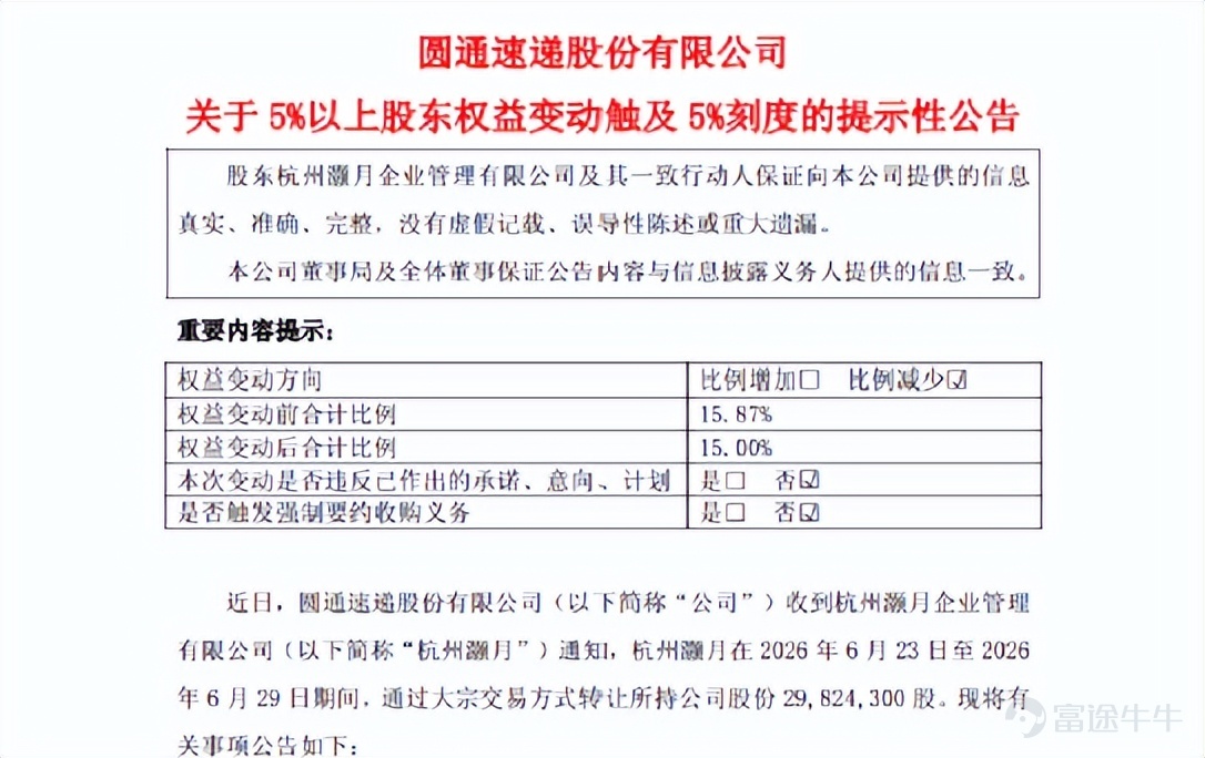 (This article was authored by Spiral Lab and published by TMTPost with authorization) By Spiral Lab, Author: Zhuiming, Editor: Jianguo In the world of capital, there are no eternal allies—only everlasting interests. Over the past decade-plus, Alibaba formed a vast e-commerce ecosystem alliance by taking equity stakes in express delivery companies such as YTO Express, ZTO Express, STO Express, Yunda Express, and Best Inc. But over the past two years, this alliance has been gradually unraveling. Recently, YTO Express announced in a public filing that Alibaba’s shareholding platform has completed another round of stake reduction. It’s not just YTO—over the past two years, Alibaba has been steadily trimming its holdings across the ‘Tongda’ group: its stake in Yunda dropped from 2% at the end of 2023 to 0.71% in the first half of 2025, and Alibaba has already fully exited its position in Best Inc., in which it once held more than 30%. Meanwhile, Cainiao has also been making significant moves. According to Blue Whale Technology, Cainiao recently announced a new round of organizational restructuring: its domestic supply chain business will be elevated and integrated into Taotian Group, becoming part of Alibaba’s China e-commerce business unit. On one hand, Alibaba is unwinding its ties with the ‘Tongda’ express companies and aggressively cashing out; on the other, Cainiao’s domestic operations are being folded back into Alibaba’s core e-commerce stronghold. What grand strategy is Alibaba really playing at with this simultaneous retreat and consolidation? Alibaba Unwinds Its Ties with the ‘Tongda’ Express Companies Rewind more than a decade, and Alibaba was notably generous in its moves within the logistics and express delivery sector. In 2015, Alibaba teamed up with Yunfeng Fund to invest RMB 2.53 billion in YTO Express, acquiring a combined stake of approximately 20%. In 2020, Alibaba spent RMB 6.6 billion to acquire a 12% stake transferred by YTO’s controlling shareholder...