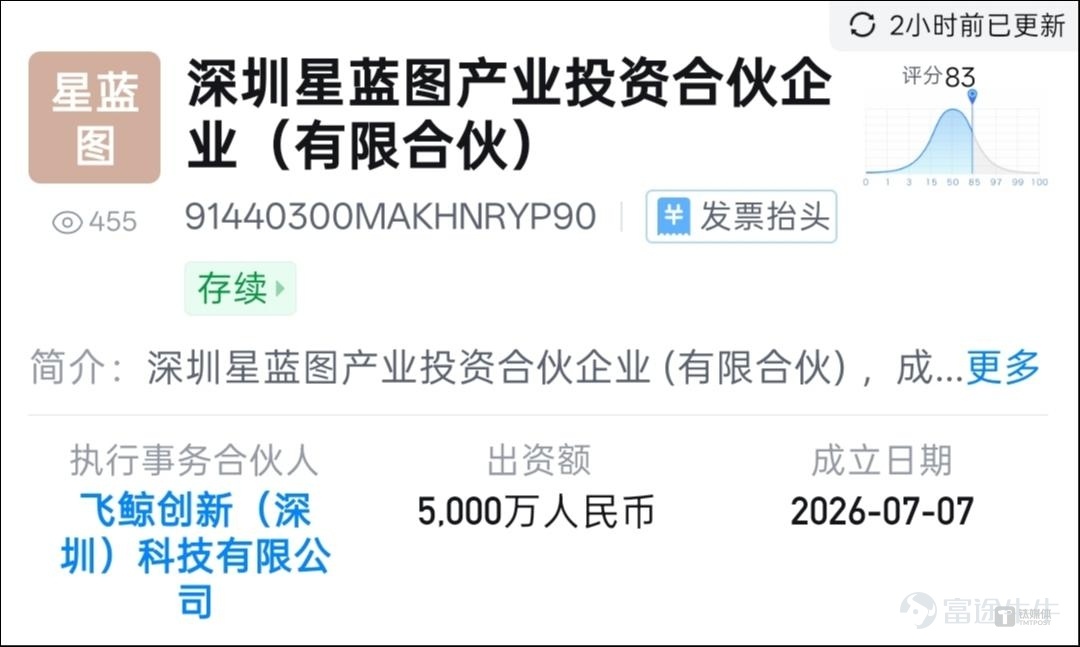 On July 17, 2026, Zhejiang Meida (002677.SZ), dubbed 'China's first integrated cooker stock,' resumed trading with an immediate daily trading limit up, as its transaction for the transfer of actual control made new progress. Founding family members Xia Zhisheng and Xia Ding plan to sell a combined 29.99% stake in the company at RMB 6.656 per share to Shenzhen Xinglantu Industrial Investment Partnership (Limited Partnership)—a firm established just 10 days prior—for a total consideration of approximately RMB 1.29 billion. Upon completion of the deal, Zhang Haizheng, who has a cross-border e-commerce background, will become the company's new actual controller.  Source: Choice This appears to be more than a simple shell asset handover—it resembles a reluctant transition after the exhaustion of traditional manufacturing dividends. On one side, the 85-year-old founding family is gradually stepping back amid mounting pressure from a nearly 50% earnings decline over the past five years and an expected first-half 2026 loss in the tens of millions. On the other side, Xingshang Innovation, a cross-border e-commerce player with over RMB 10 billion in annual revenue, is attempting to leverage its global distribution channels to rescue the integrated cooker industry leader from its deepening losses. The Xia Family's Retreat Zhejiang Meida was once deeply associated with being the 'pioneer of integrated cookers.' Led by Xia Zhisheng, the company listed on the SME Board in 2012, securing the title of 'China's first integrated cooker stock.' For two decades, the Xia family—comprising Xia Zhisheng, Xia Ding, Xia Lan, and Bao Yihong—acted as a concert party, collectively holding over 52.41% of shares and maintaining firm control over the company’s destiny. However, the founder’s legacy could neither withstand the crushing force of economic cycles nor halt...