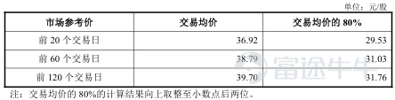 7月22日開市,五洲醫療(301234.SZ)以40.8元的漲停結束了兩週的停牌。該股早盤最高封單達16萬手,收盤封單仍有10.34萬手、對應金額4.22億元。 這家全天牢牢封住20cm漲停、總市值27.74億元的醫用耗材企業,其股價暴漲的推手,是一份跨界併購重組預案——公司擬發行股份並配套支付現金,全額收購旋智科技100%股權,同時向不超過35名合格特定投資者發行股份募集配套資金,資金將用於支付本次交易現金對價、中介服務相關開支,其中發行股份購買資產的定價爲31.4元/股。 從低值醫用輸注耗材跨界切入電機控制芯片賽道,巨大的行業跨度瞬間點燃二級市場情緒。公司在預案中表示,本次併購旨在開闢第二增長曲線,對沖單一耗材業務帶來的業績波動風險。 但股價火熱表象之下,耗材主業增長乏力的長期壓力不容忽視,而重組本身尚處早期階段,審計、評估工作暫未完成,交易總對價、股份現金支付比例、業績補償承諾等關鍵條款均「留白」。這場熱度高漲的資本佈局,實則仍存諸多待解變量。 耗材紅利退去,倒逼跨界尋增量 此次大手筆...