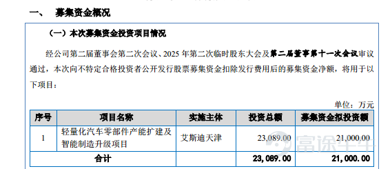 8月6日，艾斯迪工業技術股份有限公司（下稱「艾斯迪」）將北交所IPO上會，公開發行不超過1700萬股。 筆者注意到，報告期內，艾斯迪營收、淨利潤保持增長，但經營現金流持續萎縮，淨利潤現金含量逐年走低，毛利率連續下滑。公司客戶結構高度集中，前五大客戶貢獻近八成營收，第一大客戶長城汽車收入佔比超四成。財務層面，公司貨幣資金不足以覆蓋短期借款，流動比率、速動比率低於同業，債務壓力突出；在資金鍊緊張的背景下持續大額現金分紅，申報之初規劃3000萬元補充流動資金，卻在臨上會階段將該項目剔除，募投必要性、合理性引發市場諸多疑問。 盈利質量變弱，客戶集中度高 艾斯迪主要從事汽車輕量化領域鋁合金零部件的研發、生產和銷售，主要產品爲新能源汽車及傳統燃油汽車的電驅系統、電控系統、動力系統、傳動系統、熱管理系統、車身系統、底盤系統等關鍵鋁合金精密零部件，產品廣泛應用於新能源汽車、傳統燃油汽車、非道路用車及其他行業。 2023年-2025年（下稱「報告期」），艾斯迪分別實現營業收入56683.2萬元、73928.5萬元、82757.47...