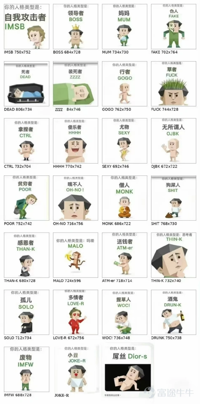 什麼叫MBTI?,它的全稱是邁爾斯-布里格斯類型指標(Myers-Briggs Type Indicator),由美國的凱瑟琳·庫克·布里格斯與女兒伊莎貝爾·布里格斯·邁爾斯,在20世紀40年代基於瑞士心理學家卡爾·榮格的《心理類型》理論開發而來。 MBTI的作用,就是用4個字母概括你的性格,以及你做決策時存在不同的心理偏好。這是全球應用最廣的人格工具之一,累計超3億人蔘與過測試。 那什麼是SBTI呢?它是社區對經典MBTI人格測試的解構、玩梗和改編。全稱爲Silly Big Personality Test,直譯過來就是 「傻大人格測試」。 原版SBTI測試一共包含了31道生活化的選擇題,你只需要花大概3-5分鐘就能完成,無需註冊、完全免費。 這款測試由B站UP主 @蛆肉兒串兒 創作,最初只是爲了勸朋友戒酒做的惡作劇,卻在一夜之間攻陷了微信、微博、小紅書。 不少網友感嘆:「現在是2016年嗎?2026年居然還能有在朋友圈火起來的產品」「這種級別的刷屏已經很久沒有在互聯網上看到了」。 然而SBTI的背後並沒有高深莫測的技術,...