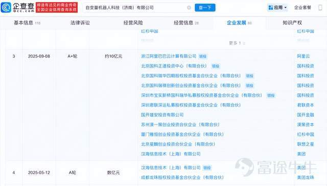 The embodied intelligence sector is about to enter its harvest period, with several leading companies stepping into the IPO or shareholding reform phase. Unitree Robotics' IPO application has been accepted, making it the only currently profitable company in the embodied intelligence space. Galaxy General and Star Map are both valued at over 20 billion yuan, making them the two highest-valued public companies in this field. And behind these three companies stands the same investor: Wang Xing. While industry giants like Jack Ma and Lei Jun are still 'co-investing,' Wang Xing has become the biggest winner in the embodied intelligence sector. The multiple projects he invested in are now entering the payoff stage en masse. Specifically, the Meituan-affiliated group holds the largest stake among external shareholders in Unitree Robotics, with a shareholding of 9.6%. The Meituan-affiliated group also participated in Galaxy General's angel round and Star Map's A+ round funding. Although the latter two companies have not yet initiated an IPO, they have completed their shareholding reforms and solidly rank among the top tier in China’s embodied intelligence sector. From Unitree Robotics alone, the Meituan-affiliated group could reap billions in returns. Jiang Yi, founding partner of Hengye Capital, did the math: Based on a minimum 10% public offering ratio and a proposed fundraising amount of 4.202 billion yuan for Unitree,Meituan’s 9.6488% stake corresponds to a holding value of approximately 4.052 billion yuan. In terms of investment return, Meituan joined during Unitree's B2 funding round in 2024 when the valuation was about 3.1 billion yuan. The unrealized profit is close to 4 billion yuan, yielding nearly 12 times the initial investment. However, based on the secondary market’s expectations for Unitree, the potential return could far exceed that figure. Image source: Unitree Technology's prospectus And this is just the tip of the iceberg. In the embodied intelligence sector...