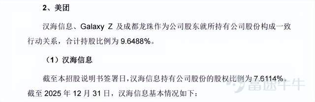 The embodied intelligence sector is about to enter its harvest period, with several leading companies stepping into the IPO or shareholding reform phase. Unitree Robotics' IPO application has been accepted, making it the only currently profitable company in the embodied intelligence space. Galaxy General and Star Map are both valued at over 20 billion yuan, making them the two highest-valued public companies in this field. And behind these three companies stands the same investor: Wang Xing. While industry giants like Jack Ma and Lei Jun are still 'co-investing,' Wang Xing has become the biggest winner in the embodied intelligence sector. The multiple projects he invested in are now entering the payoff stage en masse. Specifically, the Meituan-affiliated group holds the largest stake among external shareholders in Unitree Robotics, with a shareholding of 9.6%. The Meituan-affiliated group also participated in Galaxy General's angel round and Star Map's A+ round funding. Although the latter two companies have not yet initiated an IPO, they have completed their shareholding reforms and solidly rank among the top tier in China’s embodied intelligence sector. From Unitree Robotics alone, the Meituan-affiliated group could reap billions in returns. Jiang Yi, founding partner of Hengye Capital, did the math: Based on a minimum 10% public offering ratio and a proposed fundraising amount of 4.202 billion yuan for Unitree,Meituan’s 9.6488% stake corresponds to a holding value of approximately 4.052 billion yuan. In terms of investment return, Meituan joined during Unitree's B2 funding round in 2024 when the valuation was about 3.1 billion yuan. The unrealized profit is close to 4 billion yuan, yielding nearly 12 times the initial investment. However, based on the secondary market’s expectations for Unitree, the potential return could far exceed that figure. Image source: Unitree Technology's prospectus And this is just the tip of the iceberg. In the embodied intelligence sector...