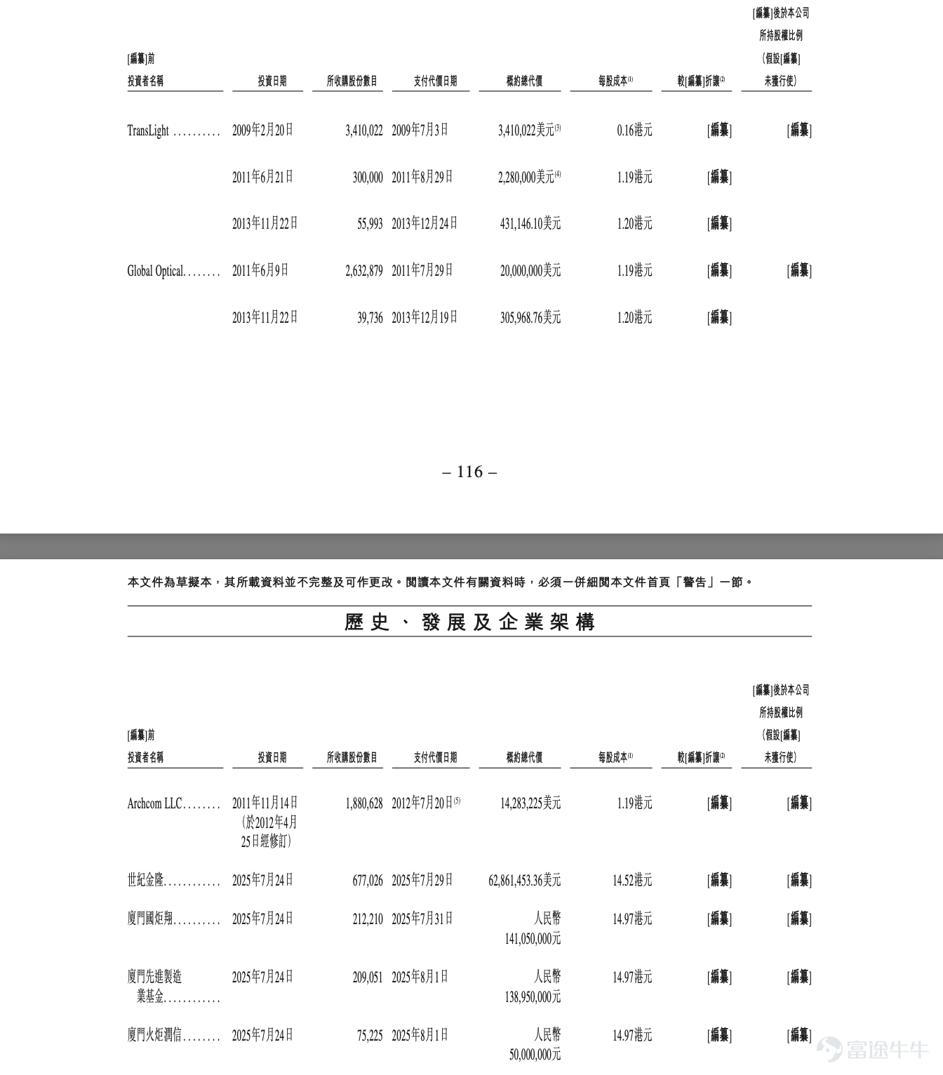 按廈門國資委投3.3億元獲3.06%股份計算，其估值約108億元。  來源：直通IPO，文/王非 海信集團分拆的這家公司，即將登陸港股。 8月30日，光通信與光連接產品供應商納真科技公司（下稱：納真科技），通過港交所上市聆訊‌，或很快在香港主板上市。 IPO進程顯示，納真科技先後在2025年8月、2026年3月，向港交所遞交招股書；2026年8月4日，納真科技通過證監會備案，擬發行不超過約3.11億股境外上市普通股並在香港聯合交易所上市。 需要注意的是，納真科技由海信集團控股。成立於1969年的海信集團，已擁有海信視像、海信家電、三電控股、乾照光電、科林電氣五家上市公司。換言之，未來伴隨納真科技順利上市，海信集團即將迎來第6個IPO。 納真科技的歷史，可追溯至2000年代兩家主要經營子公司LigentTech及青島寬帶的成立。2025年9月，海信寬帶多媒體技術（BVI）公司正式更名爲「納真科技」‌，作爲海信集團分拆上市的關鍵資本運作步驟‌。 在現年68歲的創始人黃衛平博士的帶領下，納真科技進入全球光通信與光連接市場，並完成多項重大收購。 其中，2011年，納真科...