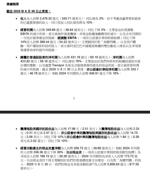 阿里業績後急漲背後的原因，常用的期權對沖策略