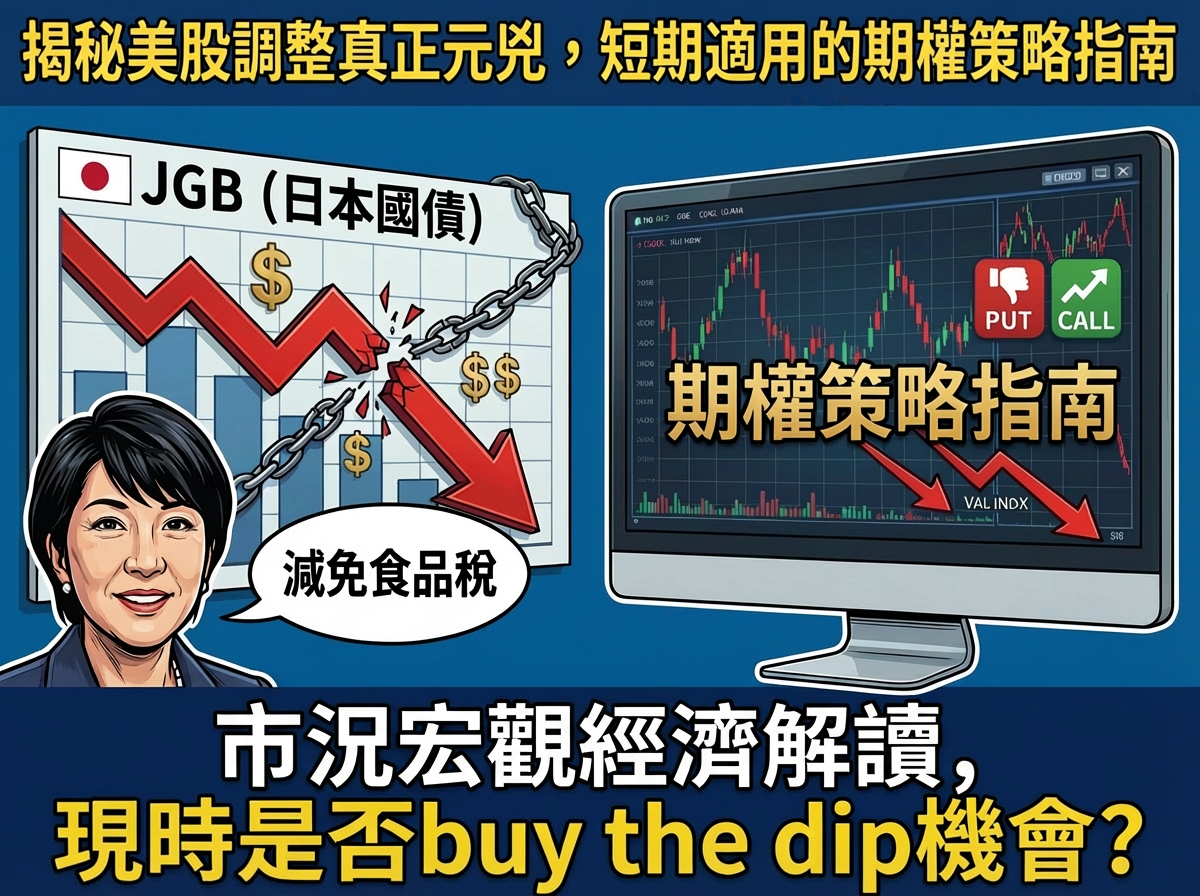 什么是道琼斯工业指数？