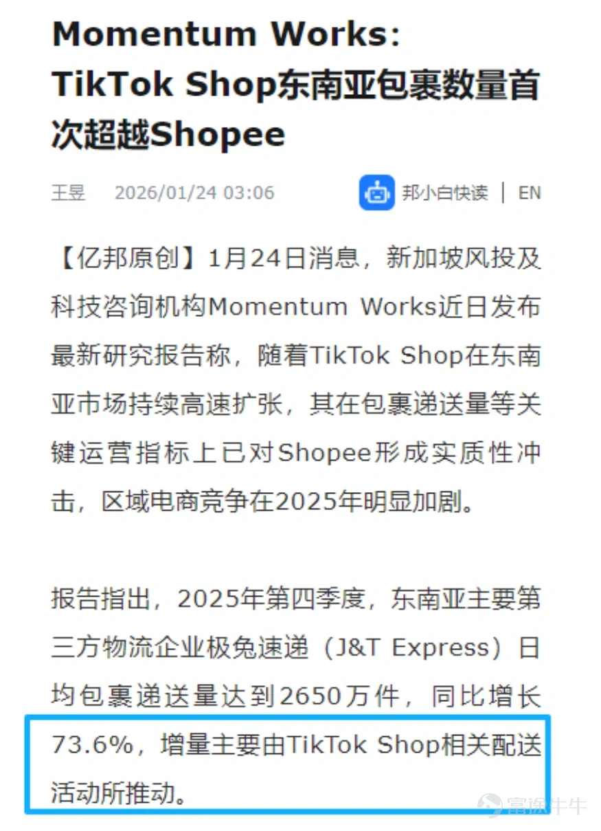 The positive flywheel of 'cost optimization - price reduction - business growth - further cost reduction'. Author |Guantao Editor |Novice On March 30, J&T Express (01519.HK) officially announced its full-year 2025 performance: total annual revenue of $12.158 billion, a year-on-year increase of 18.5%, with adjusted net profit reaching $430 million (approximately 3 billion RMB), surging 112.3% year-on-year. The profit growth not only far exceeds domestic peers but also stands out uniquely in the global express delivery industry! In 2025, J&T's global parcel volume exceeded 30 billion for the first time, reaching 30.13 billion parcels, a year-on-year increase of 22.2%. The average daily parcel volume reached 82.5 million, growing by 22.6% year-on-year, marking the emergence of a global logistics operator capable of handling over 80 million parcels daily. So, in 2025, as the industry as a whole moves away from price wars and shifts towards value competition, how did J&T achieve both volume and profit growth? Where does 'J&T Speed' come from? From Southeast Asian Leader to Global Player: J&T Express’s Growth Logic in 2025 Let’s start by finding answers in the data. Currently, J&T Express’s delivery services cover 13 countries, including China, and are reported under three major regions: China, Southeast Asia, and new markets. The domestic market contributes the largest volume of business for J&T currently. In 2025, it handled 22.07 billion parcels, a year-on-year increase of 11.4%, with revenue growing by 5% year-on-year, consistent with the overall performance reported by the National Postal Service.
