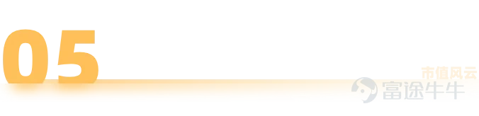 覆蓋戶用、工商業、地面電站的全場景能源版圖。 作者 | 木魚 編輯 | 小白 在波蘭華沙，一戶普通家庭在安裝了一臺白色機器後，發現自家的電費單發生了奇妙的變化。購電成本從1.1茲羅提一度降到0.55茲羅提，降了近一半；屋頂太陽能發的電賣回電網，收益升至原來的兩三倍。 這是一臺叫SigenStor的AI儲能設備，能自己計劃什麼時候存電、什麼時候放電、什麼時候賣電，甚至還能抓住「負電價」的瞬間倒賺一筆。電，從只能被動消費的日常開銷，變成了一種可以被管理、被調度、甚至可以「交易」的資產。 它來自一家已向港交所遞表的中國公司：思格新能源。今天，我們就來聊聊這家成立僅3年10個月、卻已成爲全球細分市場第一、有望成爲最快上市的儲能新貴。 讓複雜的儲能系統，像搭積木一樣簡單 2025年冬季，澳大利亞全國電力市場上共發生142起煤電機組停運事件，其中119起是非計劃性停運。2025年，新南威爾士州鄉村地區的家庭年電費中位數已飆升至2850澳元（約合人民幣1.3萬元）。 面對電價上漲和停電頻發，越來越多的澳洲家庭、企業開始...