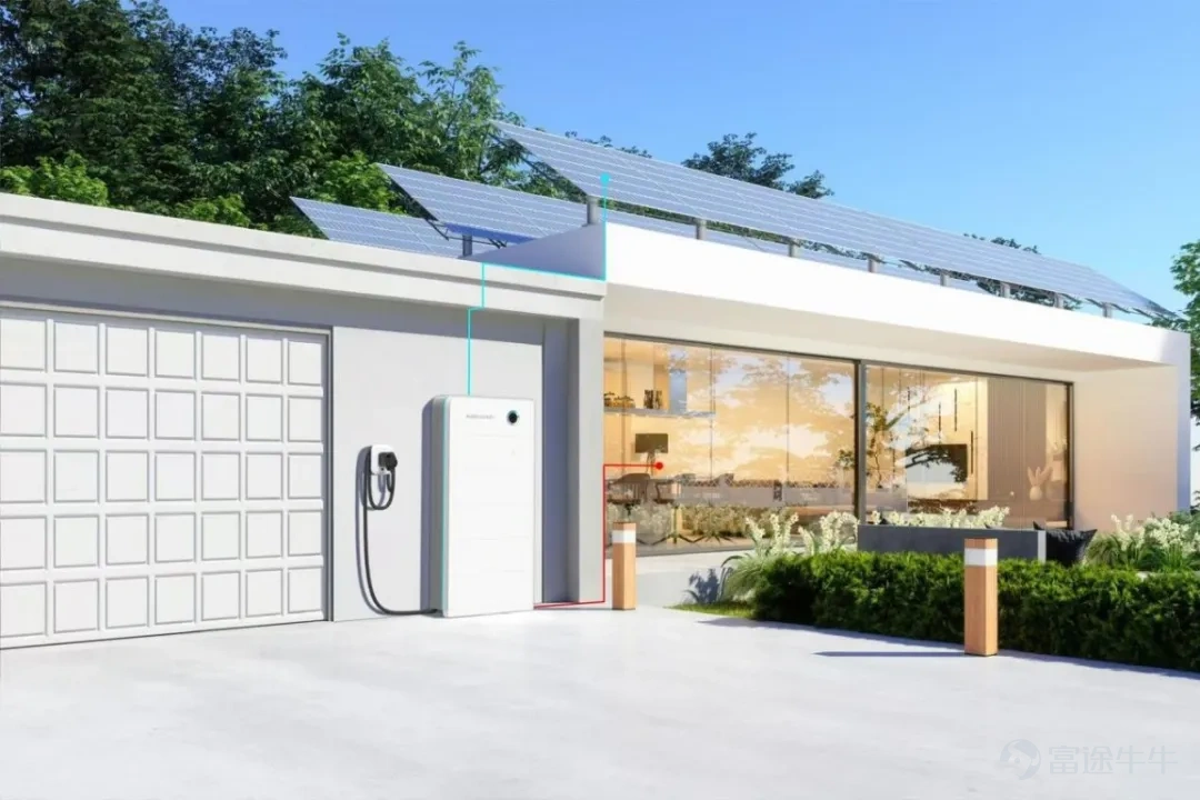 覆蓋戶用、工商業、地面電站的全場景能源版圖。 作者 | 木魚 編輯 | 小白 在波蘭華沙，一戶普通家庭在安裝了一臺白色機器後，發現自家的電費單發生了奇妙的變化。購電成本從1.1茲羅提一度降到0.55茲羅提，降了近一半；屋頂太陽能發的電賣回電網，收益升至原來的兩三倍。 這是一臺叫SigenStor的AI儲能設備，能自己計劃什麼時候存電、什麼時候放電、什麼時候賣電，甚至還能抓住「負電價」的瞬間倒賺一筆。電，從只能被動消費的日常開銷，變成了一種可以被管理、被調度、甚至可以「交易」的資產。 它來自一家已向港交所遞表的中國公司：思格新能源。今天，我們就來聊聊這家成立僅3年10個月、卻已成爲全球細分市場第一、有望成爲最快上市的儲能新貴。 讓複雜的儲能系統，像搭積木一樣簡單 2025年冬季，澳大利亞全國電力市場上共發生142起煤電機組停運事件，其中119起是非計劃性停運。2025年，新南威爾士州鄉村地區的家庭年電費中位數已飆升至2850澳元（約合人民幣1.3萬元）。 面對電價上漲和停電頻發，越來越多的澳洲家庭、企業開始...