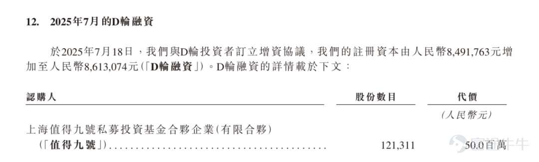 $HQVT (01392.HK)$ In mid-March this year, Shenzhen Haiqing Zhiyuan Technology Co., Ltd. (hereinafter referred to as 'Haiqing Zhiyuan') submitted its listing application to the Hong Kong Stock Exchange (HKEX), which has been accepted. Minsheng Capital and SPDB International are acting as joint sponsors. It is understood that Haiqing Zhiyuan initially filed for an HKEX listing in August 2025, but the attempt lapsed due to outdated financial information. This current filing marks the company's second attempt. On February 14, 2026, the China Securities Regulatory Commission (CSRC) issued a filing acknowledgment for Haiqing Zhiyuan’s overseas listing, clearing a key prerequisite for advancing to the HKEX hearing stage. As expected, the company successfully passed the listing hearing on June 9. It is reported that Haiqing Zhiyuan conducted its initial public offering (IPO) bookbuilding from June 11 to June 16, planning a global offering of 85,162,500 H-shares, with approximately 10% allocated to the Hong Kong public offering and about 90% to the international offering. The offer price was set at HK$7.20 per share, with trading on the HKEX Main Board scheduled to commence on June 22. Revenue Soars, Profits Under Pressure According to Tianyancha, Haiqing Zhiyuan was founded in 2013 and operates as a multispectral artificial intelligence technology company, specializing in acquiring, processing, and analyzing optical data across multiple specific spectral bands to deliver imagery more detailed than conventional visible-light imaging. Leveraging its proprietary technologies in multispectral sensing and AI algorithms, Haiqing Zhiyuan offers products and services capable of detecting both visible and invisible spectral information to the human eye. These include multispectral AI modules designed to collect and process multispectral data through AI algorithms (including...