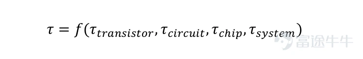Author:He Tingbo, Semiconductor Industry Review After six years of R&D, Huawei has achieved mass production and deployment of 381 chip designs. At ISCAS 2026, He Tingbo of Huawei delivered a keynote speech titled 'Exploring and Practicing New Pathways in Semiconductors,' introducing a new principle—Tao (τ) Law—to guide the semiconductor industry and address the physical and economic challenges facing Moore's Law. The full content of the presentation will be published in SCIENCE CHINA Information Sciences under the title 'A Time Scaling Theory for Multi-Layer Electronic Systems.' Summary For six decades, geometric scaling as dictated by Moore's Law has driven continuous advancement in the semiconductor industry. Today, however, this industrial paradigm has run its course: the technological benefits from simply shrinking chip dimensions are rapidly diminishing, the design cost of a single cutting-edge chip has surpassed one billion US dollars, and the cost per transistor at advanced process nodes is no longer decreasing. This paper proposesa time-scaling principle (τ-scaling)as a new development paradigm that shifts the core metric of technological progress away from transistor area and instead centers on time itself. This principle targets a unified characteristic time constant τ as the optimization objective, spanning twelve orders of magnitude—from transistor switching events to data center workload latencies. The paper presents two mass-production-level technical case studies:On mobile devices...