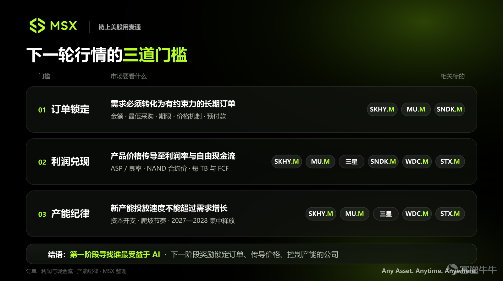 撰寫：DaiDai，MSX 麥通 編輯：Frank，MSX 麥通 核心速覽：  本輪存儲行情並不是一次普通的價格週期，而是 AI 基礎設施需求從 HBM，逐步擴散至服務器 DRAM、企業級 SSD、NAND 和 HDD，市場交易對象也從「更快的存儲」延伸至「更多、更便宜且需要長期保存的存儲」； 六家公司對應着不同的投資邏輯：SK 海力士（SKHY.M）交易 HBM 龍頭地位和訂單確定性；三星交易技術追趕與市場份額修復；美光是美股市場最直接的 HBM、DRAM 代理；SanDisk 對 NAND 與企業級 SSD 漲價最敏感；Seagate 和西部數據則受益於高容量 HDD、數據湖與冷存儲需求； 2025 年以來，六家公司均完成了顯著重估，但截至 2026 年 7 月中旬，已普遍較階段高點回撤約 20%—30%，板塊正從「需求爆發與盈利修復」，進入高預期、高估值和高波動階段； 歷史表現顯示，真正能夠形成持續行情的催化，通常不是產品發佈或送樣，而是業績超預期、核心客戶認證、規模交付、下一年度訂單鎖定，以及收入、價格和利潤率指引上調；...
