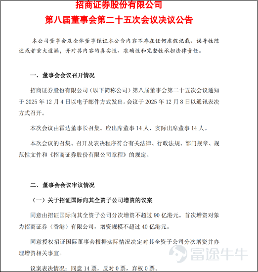 《星島》見習記者 洪雨欣 深圳報道 「揚優勢、開新局、創一流」，這是招商證券董事長霍達在2025年度報告中的致辭。 2025年，招商證券（06099.HK/600999.SH）以249.72億元的營收和123.50億元的淨利潤，穩穩躋身券商「雙百億」俱樂部。據統計，2025年營收與淨利潤均突破百億的證券公司共8家，除招商證券外，還包括中信證券、國泰海通、華泰證券、廣發證券、中國銀河、東方財富和中金公司。 值得注意的是，這並非招商證券首次躋身「雙百億」陣營——2021年其便拿到「雙百億」入場券。但此後幾年淨利潤的大幅波動，讓其在頭部陣營中的地位一度搖擺不定。直至2025年，公司才穩住了行業地位。 年報數據顯示，2025年招商證券營收同比增長19.53%，歸母淨利潤同比增長18.91%，總資產突破7500億元，核心業務表現突出：财富管理與機構業務營業收入佔比達55%，兩大業務分部收入同比增幅更是高達35.10%，成爲驅動公司業績增長的核心引擎。 分紅方面，招商證券擬向全體股東每股派發現金紅利0.449元（含稅），年度擬派發...
