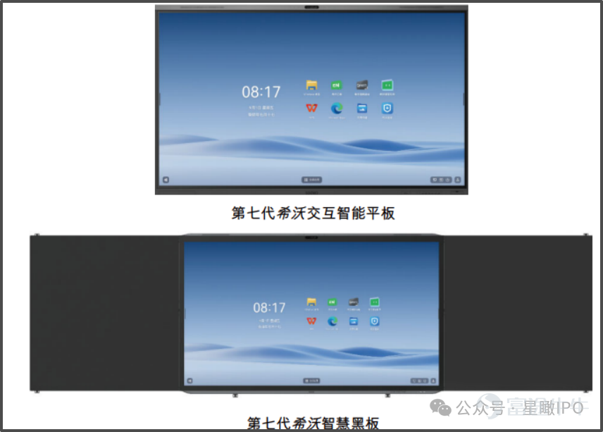 《星島》記者 屈慧 廣州報道 近日，廣州視源電子科技股份有限公司（下稱「視源股份」）更新港股招股書，第三次向港交所主板發起衝刺，聯席保薦人爲中金公司與廣發證券。 歷經21年發展，視源股份已成爲全球液晶顯示主控板卡龍頭，此次計劃通過港股募資加碼研發與全球化擴張。但招股書亦同步顯示了公司增收不增利、毛利率承壓、存貨高企的現狀。 《星島》注意到，就在視源股份遞交招股書的次日（7月8日），其猝死員工高廣輝家屬起訴視源股份一案也正式開庭審理。 員工加班猝死，文化受質疑 2025年11月29日（週六），視源全資子公司廣州視琨電子軟件二部經理高廣輝（32歲）在家加班時猝死。隨後，高廣輝的家屬及當地人社局取證，直指視源股份存在的高強度無邊界加班情況。 此外，高廣輝猝死事件集中了職場過勞、企業冷漠、員工維權困境等多重社會痛點，觸發了公衆對「打工人」生存狀態的集體共鳴，引起社會廣泛關注。 《星島》也從視源股份員工處了解到，該公司素有加班文化，工作強度較大，且績效和基本工資比例長期不合理。高廣輝猝死事件也使得視源股份的工作文化和用工制度備受網絡熱議。 ...