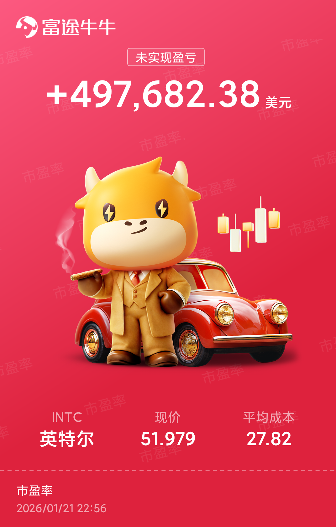 夜期| 恒生指數期貨即時報價