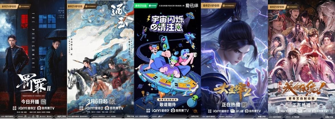 On May 18, iQIYI (NASDAQ:IQ) released its unaudited first-quarter earnings report for the period ending March 31, 2026. In Q1, iQIYI's total revenue reached 6.23 billion yuan. Of this, membership service revenue was 4.2 billion yuan, a 2% increase quarter-over-quarter. Online advertising revenue was 1.24 billion yuan, content distribution revenue was 360 million yuan, and other revenue amounted to 430 million yuan. Gong Yu, founder and CEO of iQIYI, stated: 'We are strengthening our core business while igniting new growth engines to build long-term development. In the first quarter, blockbuster series drove a quarter-over-quarter increase in membership revenue, and our effective playback market share led the industry. Meanwhile, overseas operations continued their strong growth momentum, with overseas membership revenue reaching an all-time high in Q1. Moving forward, we will leverage AI to reduce content production costs, accelerate production timelines, and continuously enrich our content ecosystem.' Interim CFO of iQIYI, Zeng Ying, stated: 'In March this year, iQIYI announced plans to list on the main board of the Hong Kong Stock Exchange and launched its first stock repurchase program, demonstrating the company’s commitment to creating value for shareholders.' In Q1, iQIYI maintained its leading position in the core drama segment with consistent hits, holding the top market share in total effective playback for TV dramas according to Yunhe data. Both 'The Punishment 2' and 'Chasing Jade' surpassed 10,000 on iQIYI's Content Popularity Index (hereinafter referred to as 'Content Popularity Index'), while the self-produced historical drama 'What’s Proper' exceeded 9,000 on the index. The new self-produced variety show 'Please Note the Universe Blink' topped the Yunhe variety show rankings for cumulative main content effective playback in Q1...