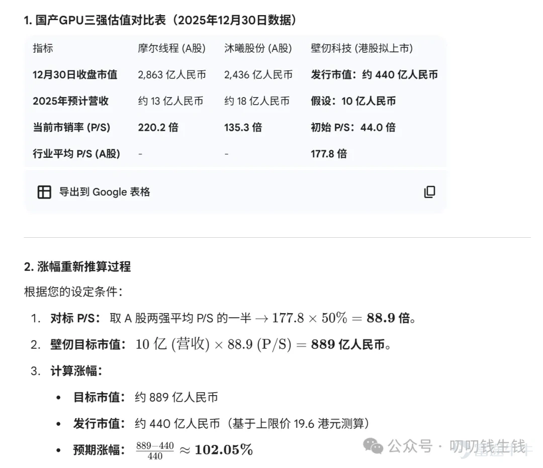 什么是IPO？
