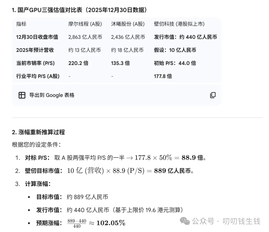 什么是IPO？