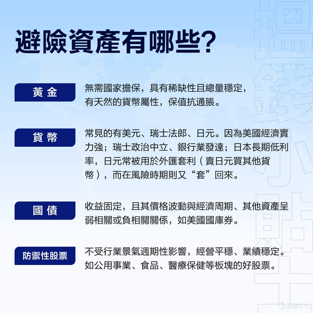 江湖險惡，避險第一
