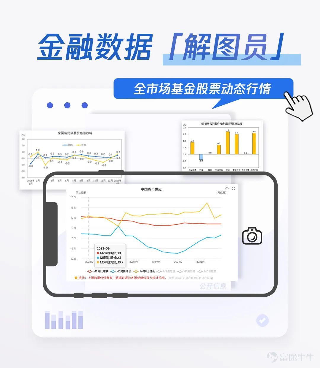 今天，騰訊理財通App推出AI識圖掘金。 隨手傳個圖、拍個照就能挖掘投資機會！ 每次最多可支持上傳10張圖片。 在哪可以體驗？ 打開騰訊理財通App， 首頁即可找到「掘金」功能。 Get這個功能就相當於， 擁有了一位多面理財助手！ 它可以是： 遇到複雜的金融圖表？ 別擔心！ 圖表發給它， 幫你讀懂金融數據的含義！ 遇到看不懂的財經新聞？ 截個圖發給它， 幫你讀出其中的投資機遇！ 想知道自己持倉的股票和基金 上漲/下跌都有什麼原因？ 接下來該如何操作？ 它能爲你提供投資建議分析框架、 操作策略參考、風險提示。 想知道身邊的物品都蘊含什麼投資機會？ 隨手拍一拍， 就能識別出圖片裏相關的股票、 上下游上市的供應商、 行業主要信息和關聯基金等。 如此酷炫的功能是怎麼實現的？ 當你上傳了圖片後，騰訊理財通運用騰訊混元大模型的多模態理解能力，能夠融合視覺、文本、佈局等圖像信息，支持信息檢測、圖像分割等高級視覺任務，從而識別出圖片裏關鍵的金融信息。 隨後金融信息經過DeepSeek聯網搜索與金融分析推理，再關聯動態金融數據，系統將生成行情深度解讀與趨勢預判，基金股票產...