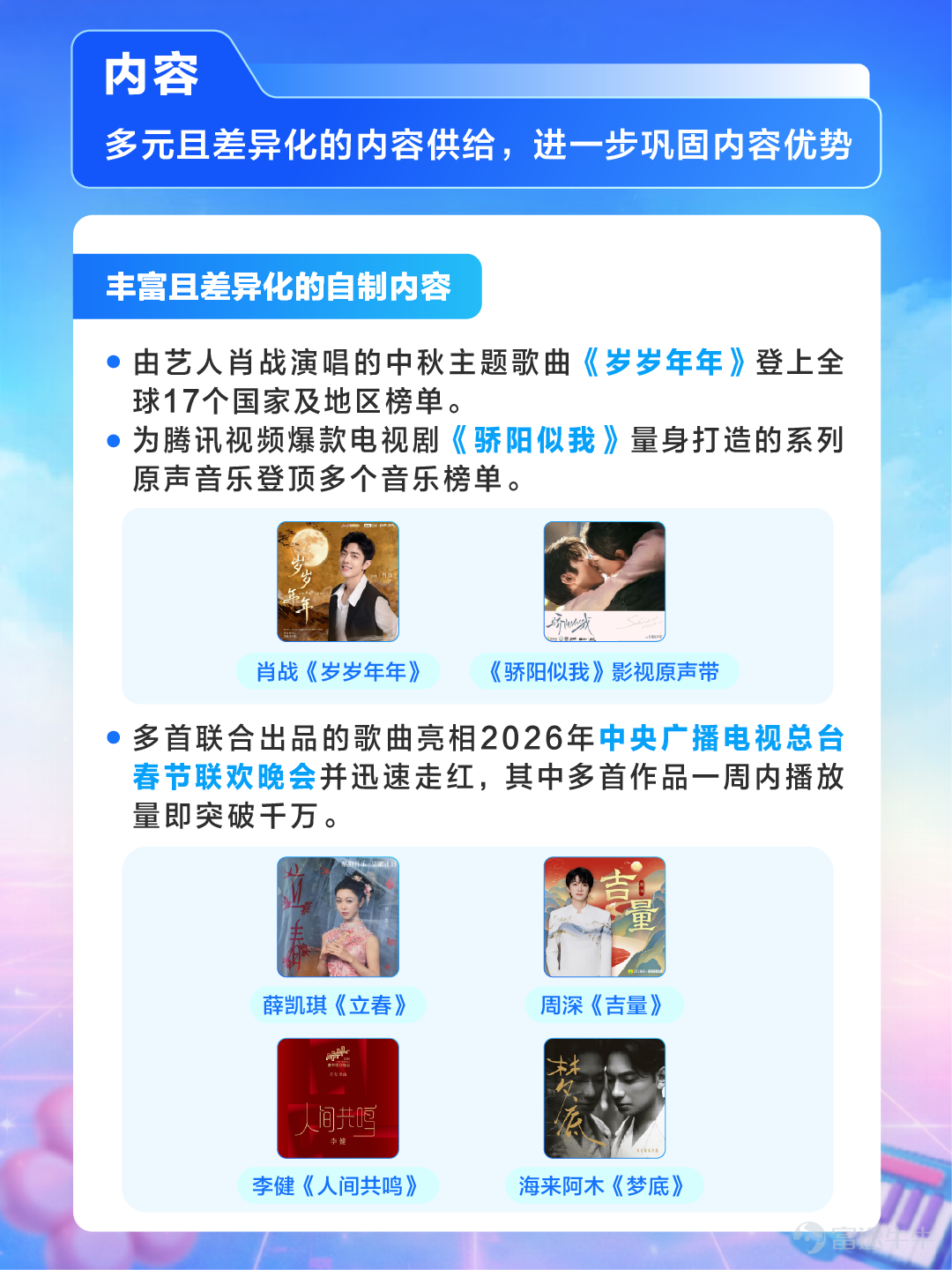 Tencent Music Achieves Strong Growth in Q4 and Full Year 2025: 'Sound' Innovation, One-Stop Satisfaction