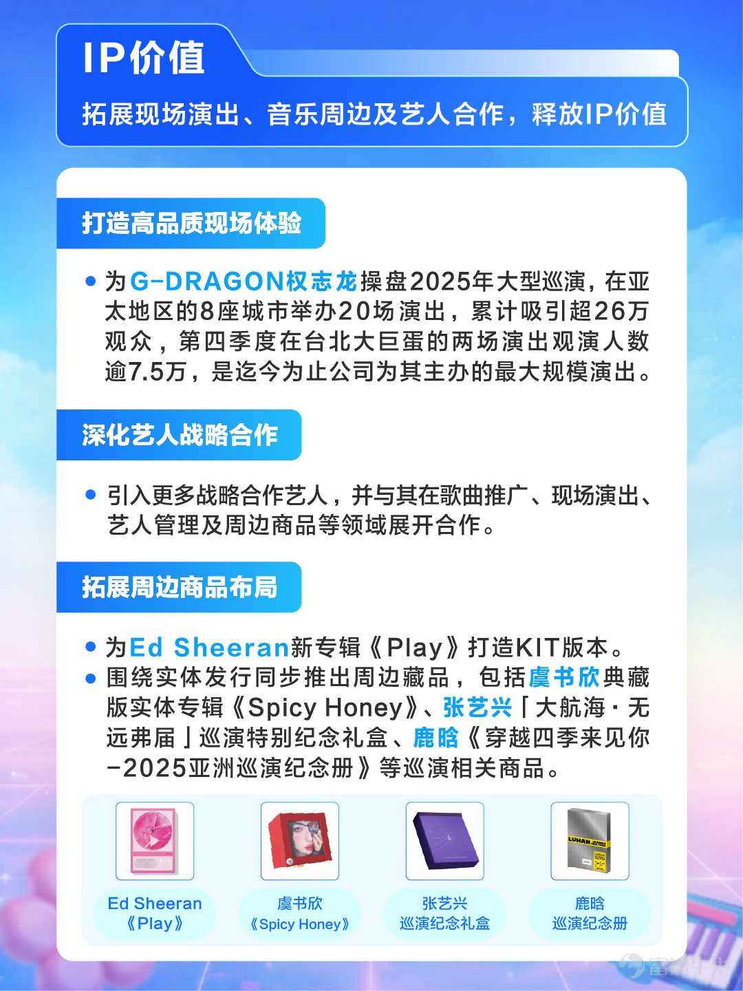 Tencent Music Achieves Strong Growth in Q4 and Full Year 2025: 'Sound' Innovation, One-Stop Satisfaction