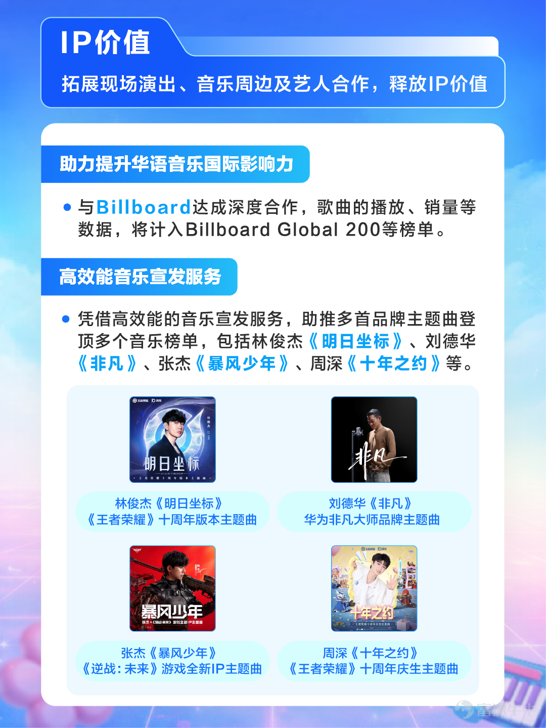 Tencent Music Achieves Strong Growth in Q4 and Full Year 2025: 'Sound' Innovation, One-Stop Satisfaction