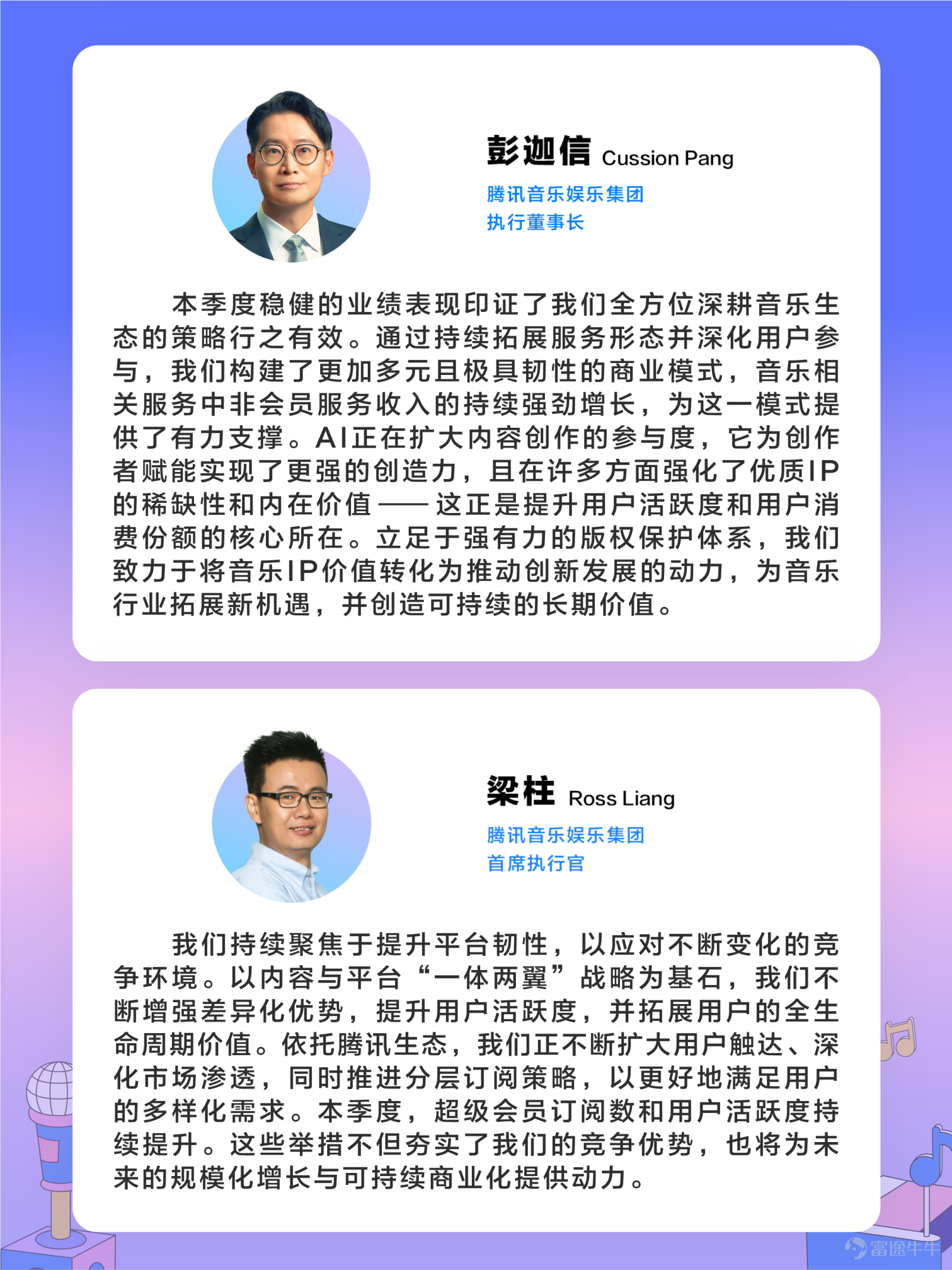 Today, we released our Q1 2026 earnings report. In the first quarter of 2026, Tencent Music Entertainment Group maintained robust growth. Tencent Music’s total revenue for the first quarter was 7.9 billion yuan, an increase of 7.3% year-over-year; adjusted net profit reached 2.33 billion yuan, up 4.8% year-over-year; adjusted EBITDA amounted to 2.83 billion yuan, a 10.5% year-over-year increase. Revenue from music-related services showed diversified growth, increasing 12.2% year-over-year to 6.51 billion yuan this quarter. Among that, revenue from music-related membership services reached 4.57 billion yuan, a 6.6% year-over-year increase; revenue from music-related non-member services grew particularly strongly, surging 28.0% year-over-year to 1.94 billion yuan Building on its 'one body, two wings' strategy of content and platform, Tencent Music is committed to comprehensively cultivating the music ecosystem, creating a differentiated one-stop music service platform, and continuously empowering the value release of high-quality music IPs. On the content side, Tencent Music strengthens its content ecosystem advantages, consolidates its evergreen music library, creates more popular self-produced content, and continues to make efforts in live performances, music merchandise, and artist collaborations. On the platform side, it stabilizes user scale through diversified operations and provides multi-level membership services to offer differentiated music experiences for different user groups with varying music needs. Looking ahead, Tencent Music remains committed to creating long-term value, transforming music IP value into innovative development momentum, and collaborating with industry partners to expand new horizons for the thriving growth of the sector...