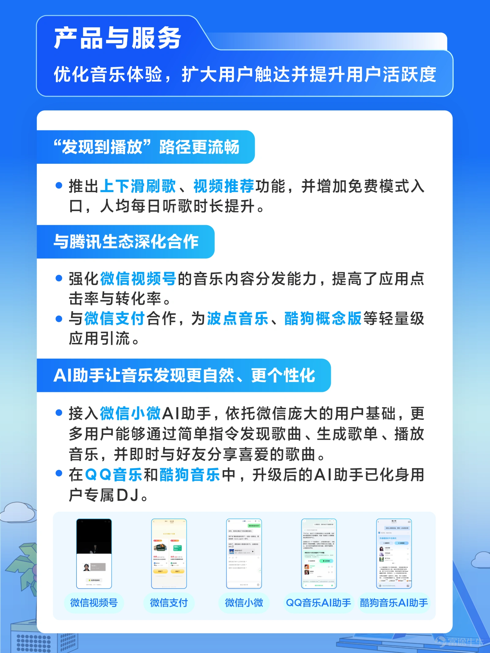 8月11日,我們發佈了2026Q2業績。 2026年第二季度,騰訊音樂娛樂集團業績健康增長。第二季度總收入爲89.3億元,同比增長5.8%;調整後淨利潤爲27.8億元,同比增長5.3%;經調整的EBITDA爲32.5億元,同比增長5.2%。音樂相關服務收入實現高質量增長,本季度同比增長11%至76.1億元。其中,音樂相關會員服務收入達47.9億元,同比增長8.1%;營銷及消費類服務收入同比增長16.2%至28.1億元。 基於內容與平台「一體兩翼」戰略的持續深化,我們着力構建一站式音樂與音頻娛樂平台,並加速釋放優質IP的全鏈路價值。內容層面,我們深耕以IP爲核心的內容生態,拓展內容合作邊界,打造熱門自制內容,並深化藝人IP孵化與培養;平台層面,我們加深與騰訊生態的聯動,並通過產品創新及AI應用等多元方式,優化用戶音樂體驗,並持續擴大用戶觸達。我們全方位釋放IP價值,將IP延伸至超級會員權益、實體專輯、衍生周邊、線下演出等多元場景。 展望未來,我們將堅持版權保護,將音樂IP價值轉化爲創新發展動力,與產業夥伴共同推動行業長期發展。 $騰訊音樂-SW (01698.HK)$$騰訊音樂 (TME.US)$ ...