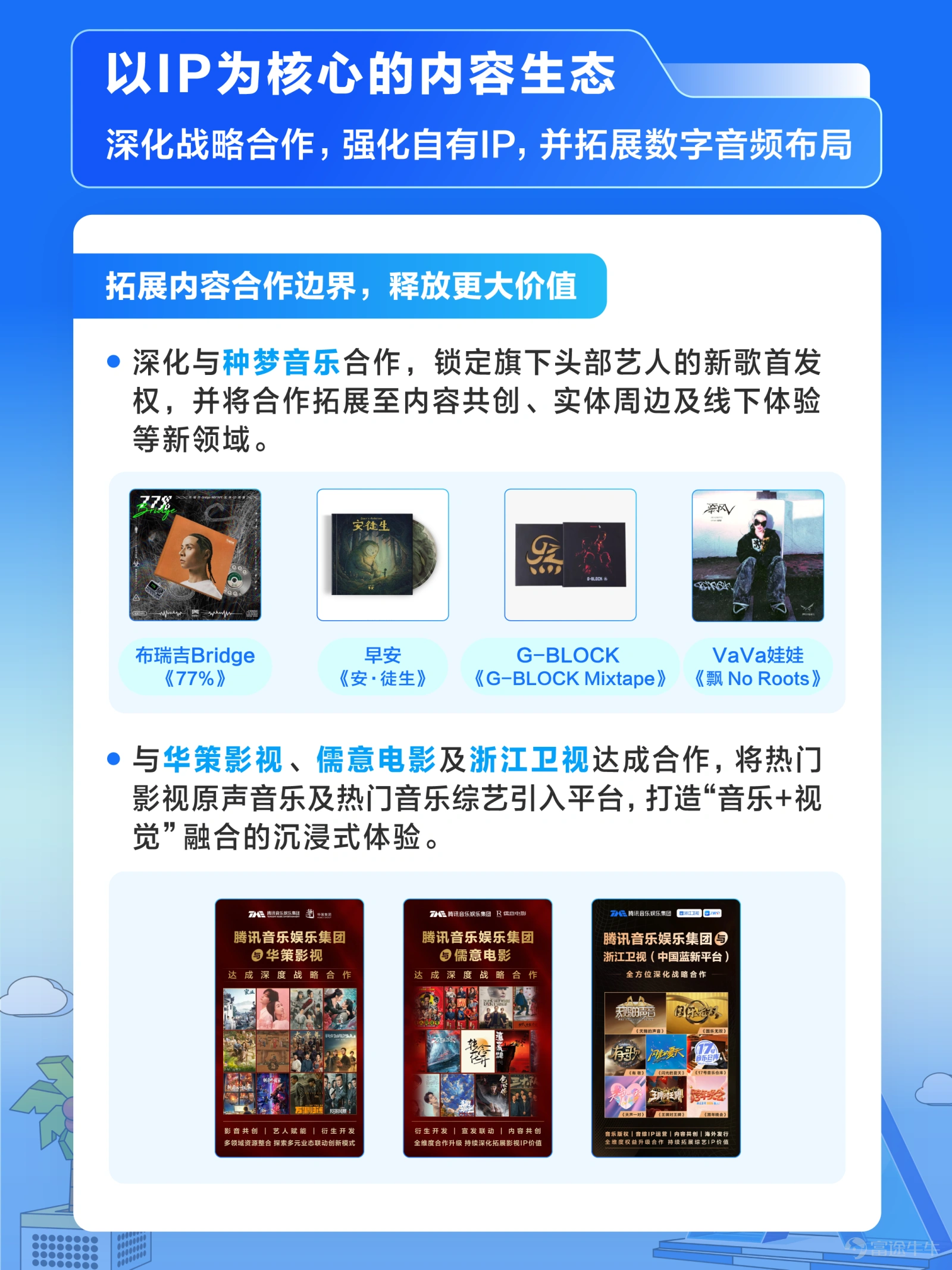 8月11日,我們發佈了2026Q2業績。 2026年第二季度,騰訊音樂娛樂集團業績健康增長。第二季度總收入爲89.3億元,同比增長5.8%;調整後淨利潤爲27.8億元,同比增長5.3%;經調整的EBITDA爲32.5億元,同比增長5.2%。音樂相關服務收入實現高質量增長,本季度同比增長11%至76.1億元。其中,音樂相關會員服務收入達47.9億元,同比增長8.1%;營銷及消費類服務收入同比增長16.2%至28.1億元。 基於內容與平台「一體兩翼」戰略的持續深化,我們着力構建一站式音樂與音頻娛樂平台,並加速釋放優質IP的全鏈路價值。內容層面,我們深耕以IP爲核心的內容生態,拓展內容合作邊界,打造熱門自制內容,並深化藝人IP孵化與培養;平台層面,我們加深與騰訊生態的聯動,並通過產品創新及AI應用等多元方式,優化用戶音樂體驗,並持續擴大用戶觸達。我們全方位釋放IP價值,將IP延伸至超級會員權益、實體專輯、衍生周邊、線下演出等多元場景。 展望未來,我們將堅持版權保護,將音樂IP價值轉化爲創新發展動力,與產業夥伴共同推動行業長期發展。 $騰訊音樂-SW (01698.HK)$$騰訊音樂 (TME.US)$ ...