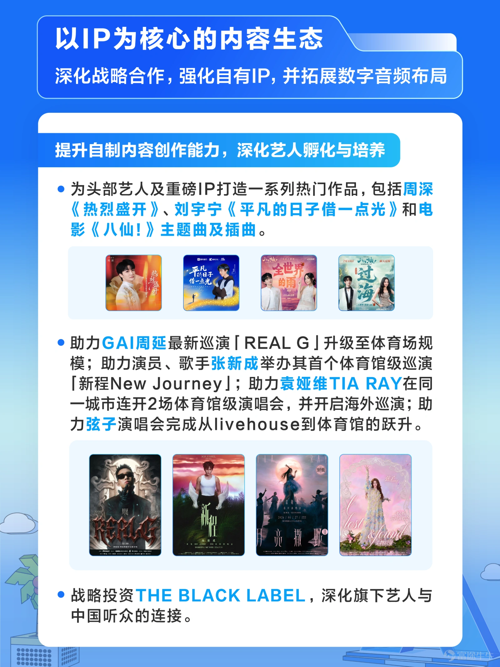 8月11日,我們發佈了2026Q2業績。 2026年第二季度,騰訊音樂娛樂集團業績健康增長。第二季度總收入爲89.3億元,同比增長5.8%;調整後淨利潤爲27.8億元,同比增長5.3%;經調整的EBITDA爲32.5億元,同比增長5.2%。音樂相關服務收入實現高質量增長,本季度同比增長11%至76.1億元。其中,音樂相關會員服務收入達47.9億元,同比增長8.1%;營銷及消費類服務收入同比增長16.2%至28.1億元。 基於內容與平台「一體兩翼」戰略的持續深化,我們着力構建一站式音樂與音頻娛樂平台,並加速釋放優質IP的全鏈路價值。內容層面,我們深耕以IP爲核心的內容生態,拓展內容合作邊界,打造熱門自制內容,並深化藝人IP孵化與培養;平台層面,我們加深與騰訊生態的聯動,並通過產品創新及AI應用等多元方式,優化用戶音樂體驗,並持續擴大用戶觸達。我們全方位釋放IP價值,將IP延伸至超級會員權益、實體專輯、衍生周邊、線下演出等多元場景。 展望未來,我們將堅持版權保護,將音樂IP價值轉化爲創新發展動力,與產業夥伴共同推動行業長期發展。 $騰訊音樂-SW (01698.HK)$$騰訊音樂 (TME.US)$ ...